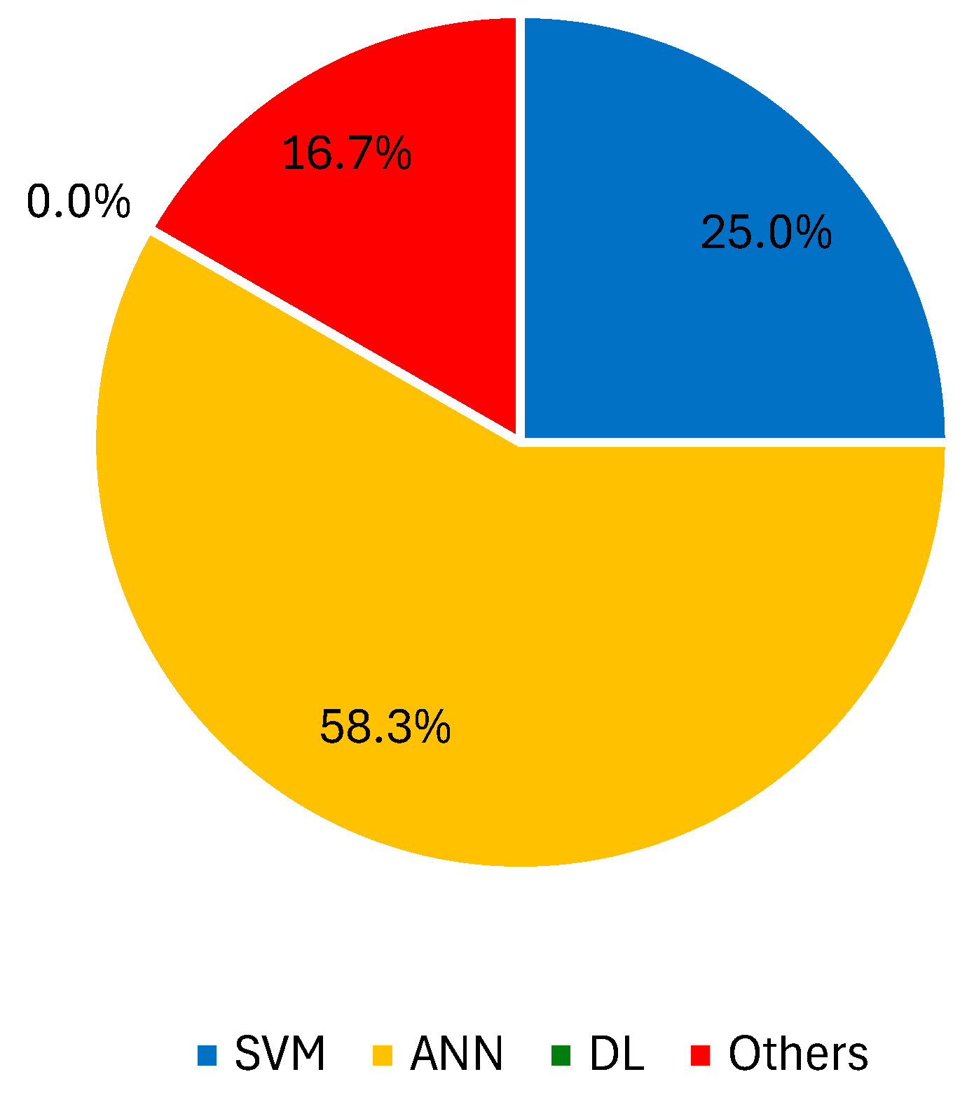 Jimaging 10 00265 g004