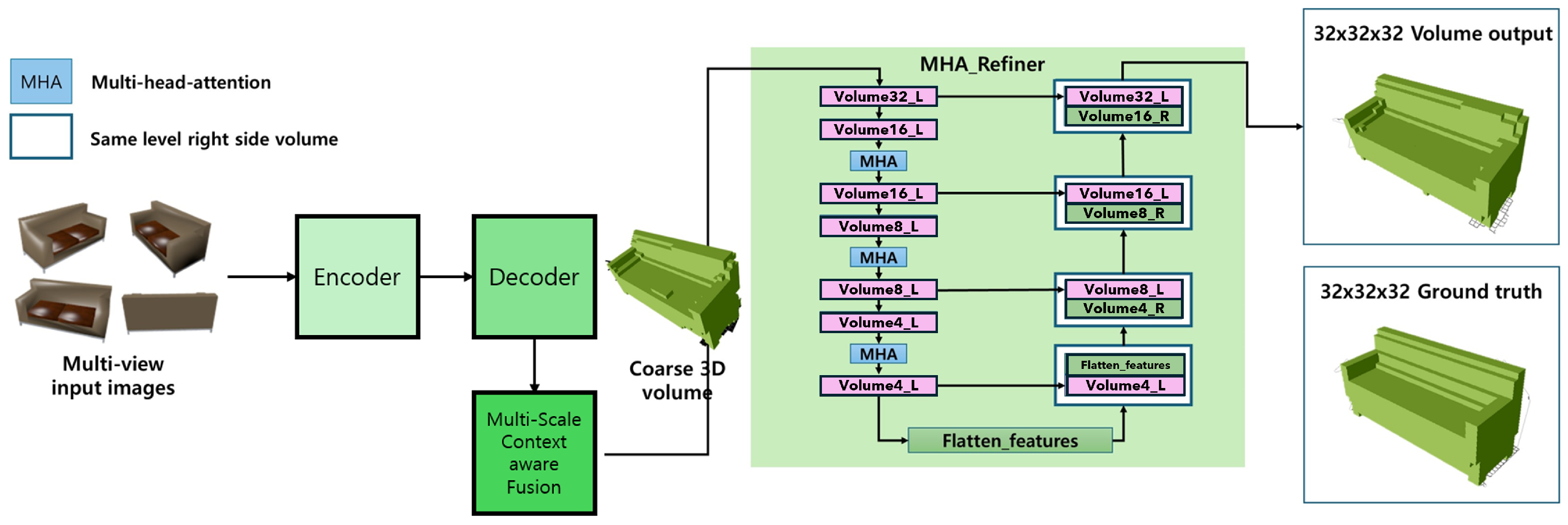 Jimaging 10 00268 g002