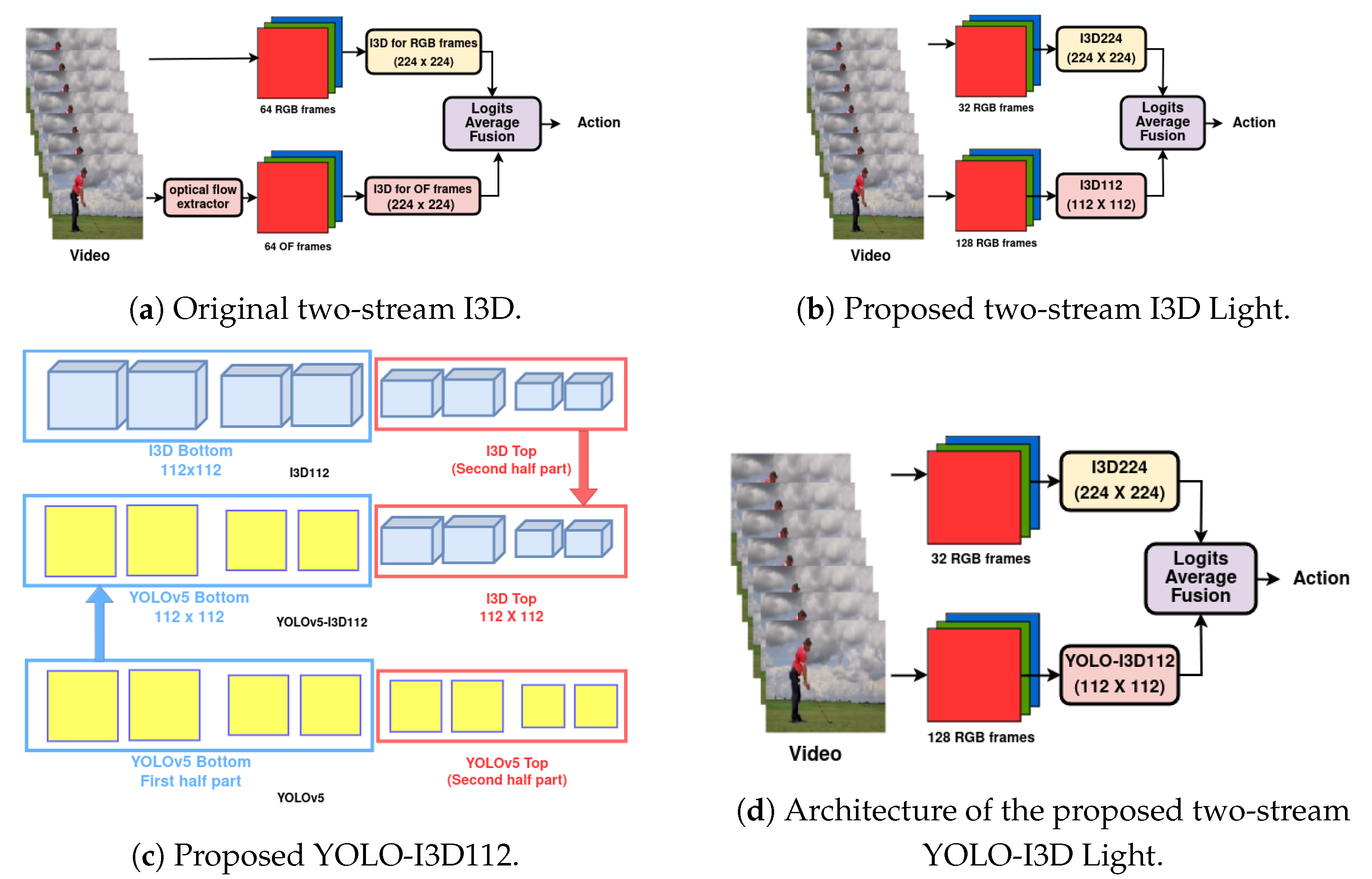 Jimaging 10 00269 g001