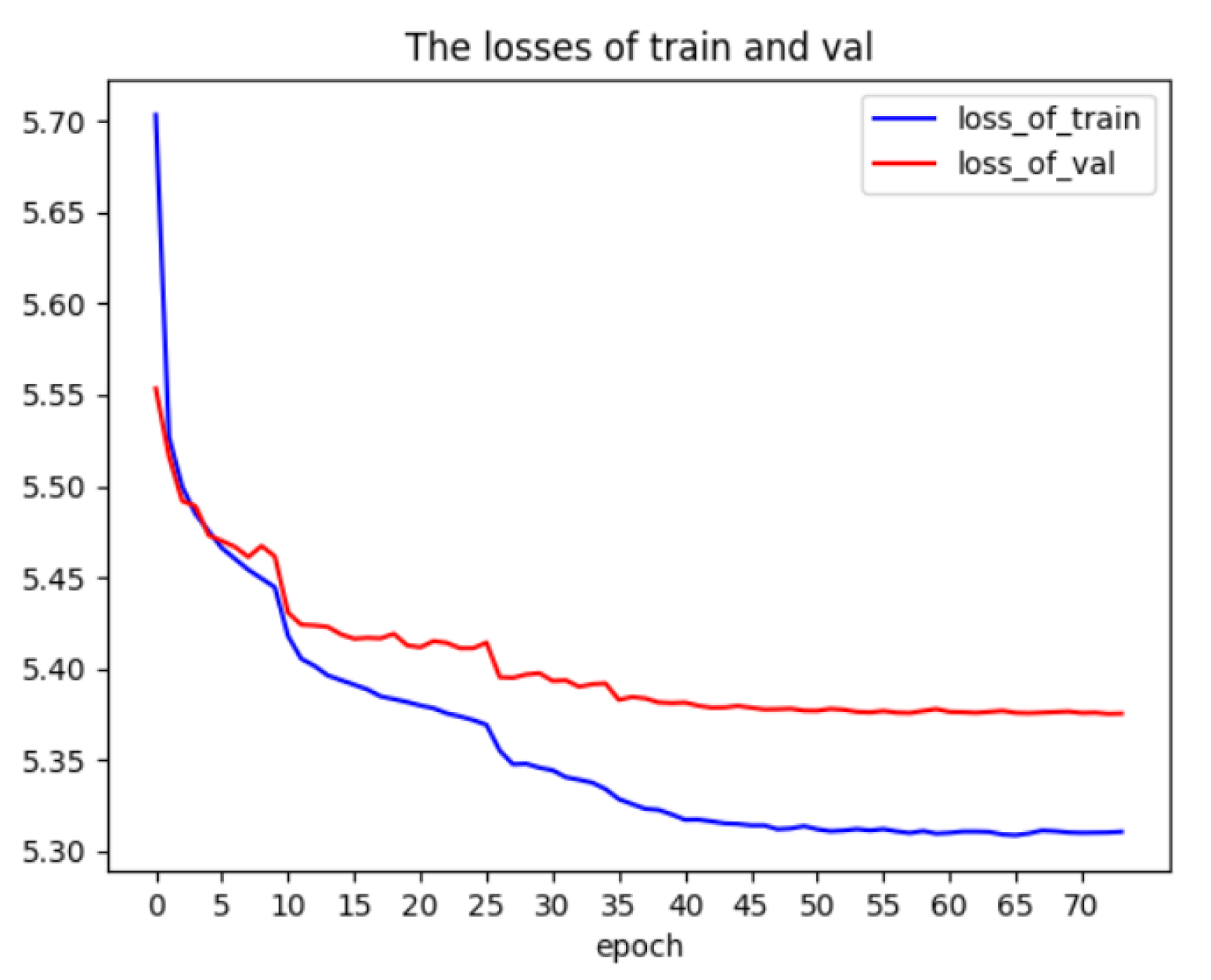 Jimaging 10 00269 g005
