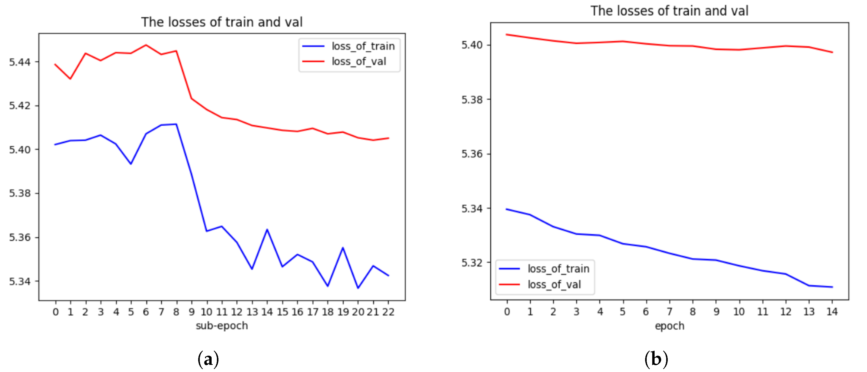 Jimaging 10 00269 g007