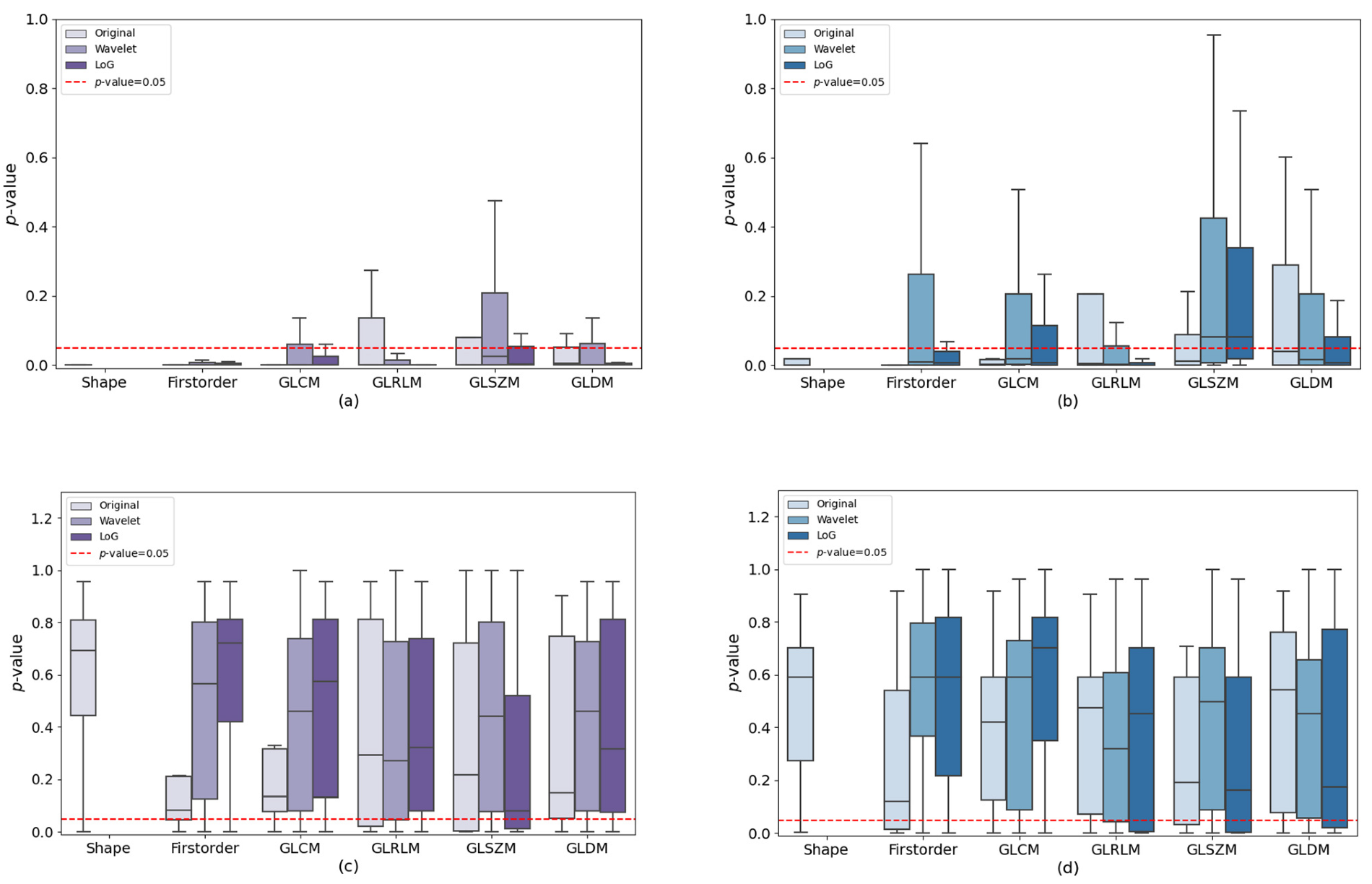 Jimaging 10 00270 g005
