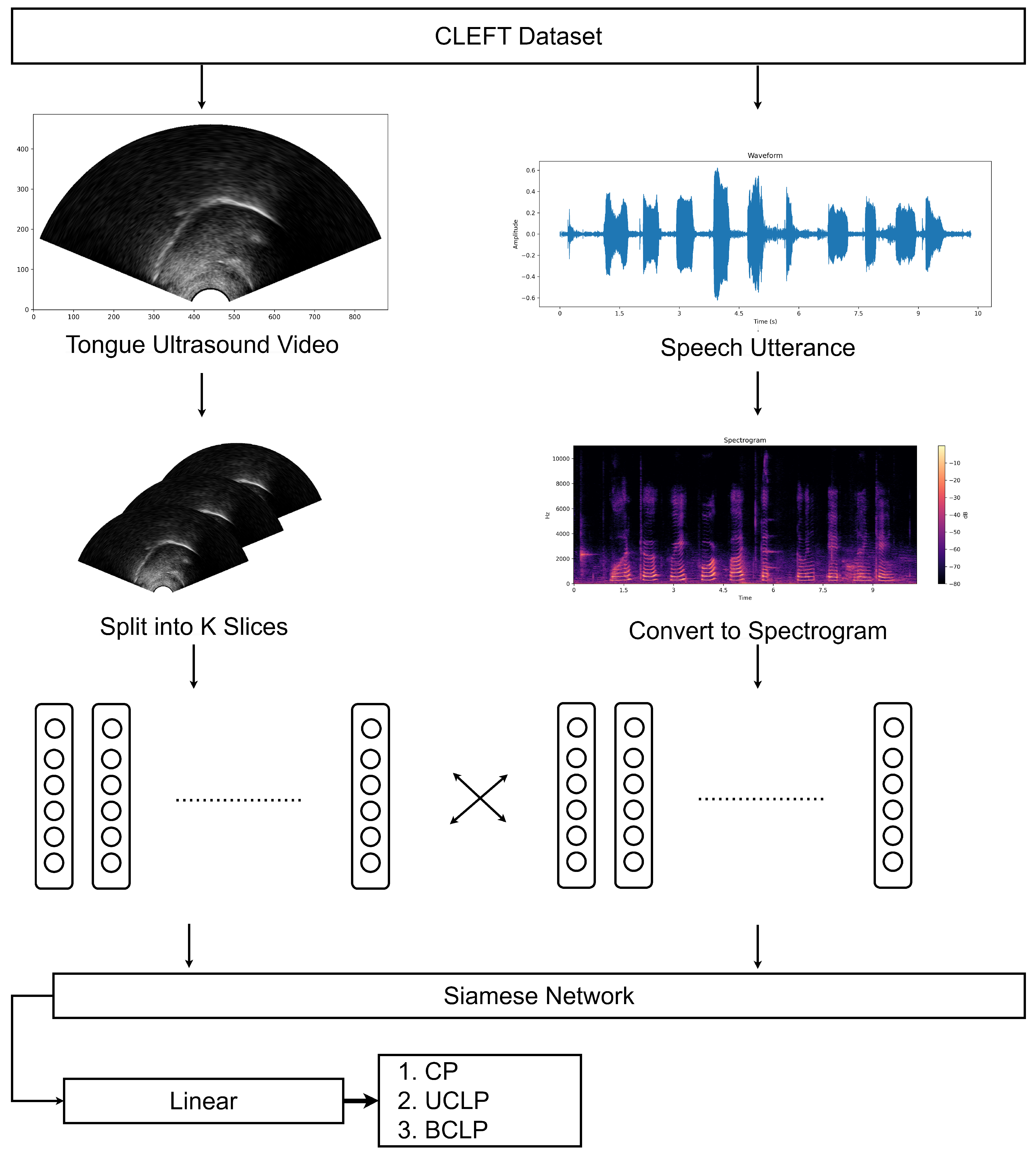 Jimaging 10 00271 g001