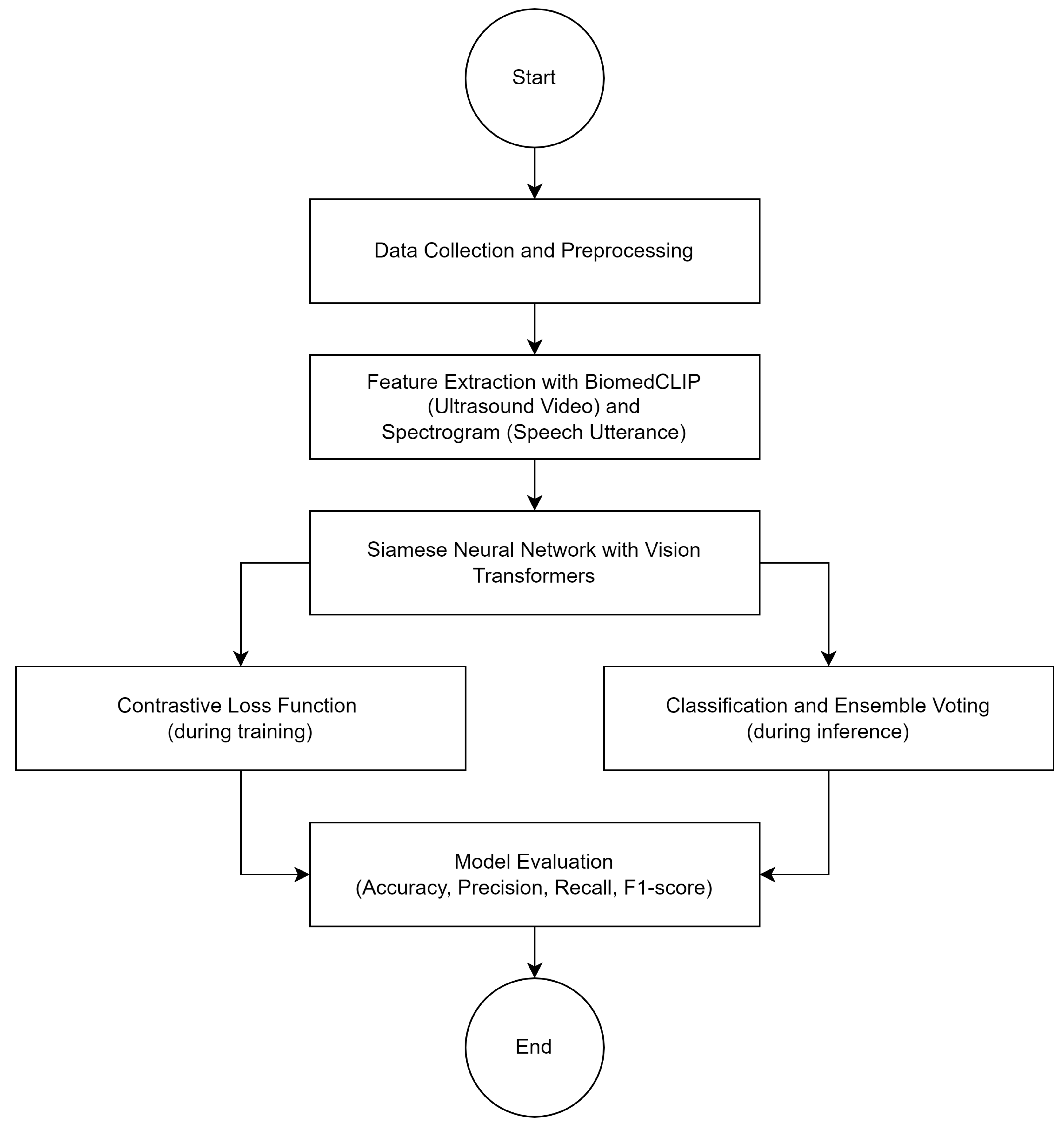 Jimaging 10 00271 g002