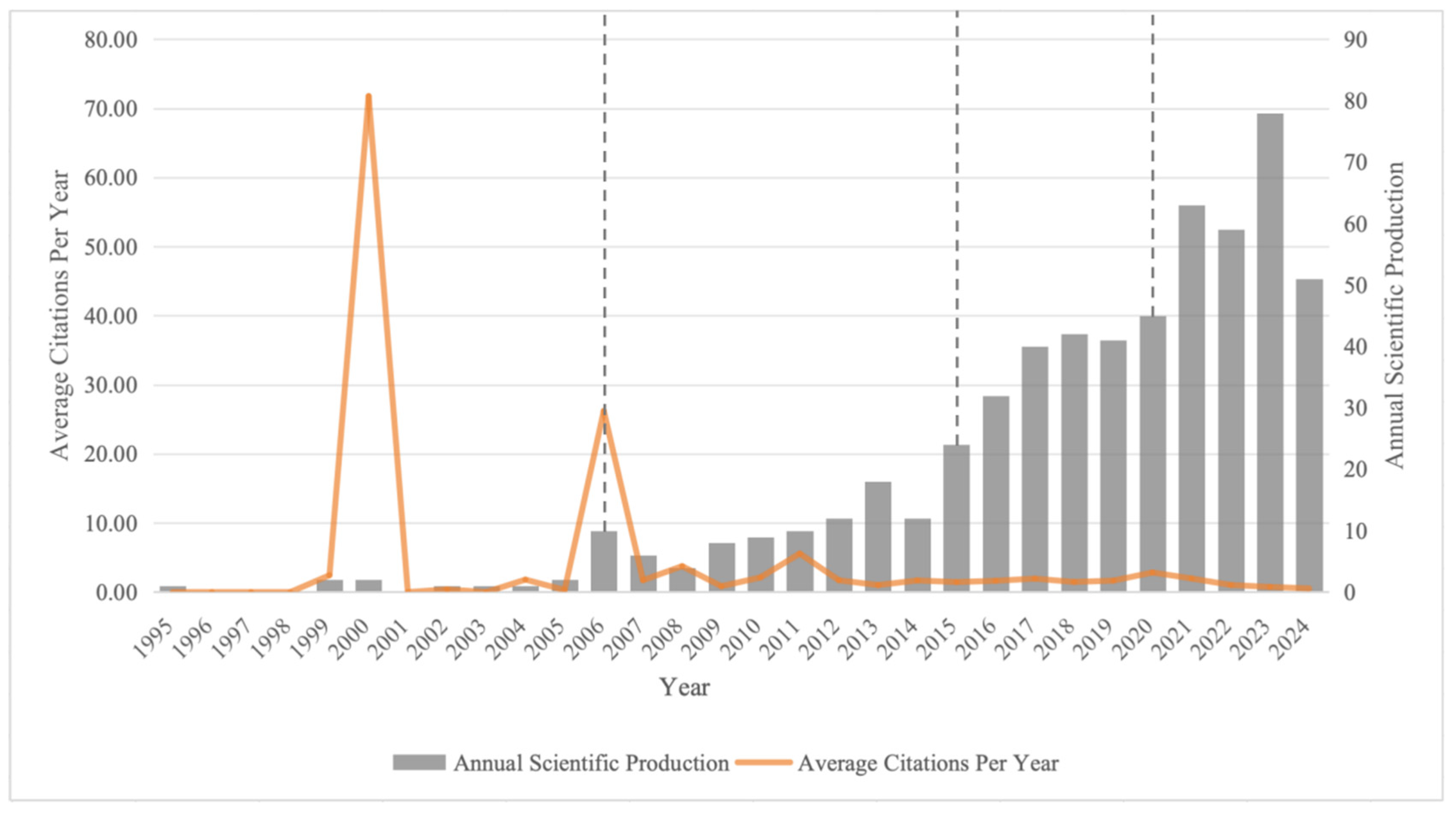 Jimaging 10 00272 g002 Jimaging 10 00272 g002