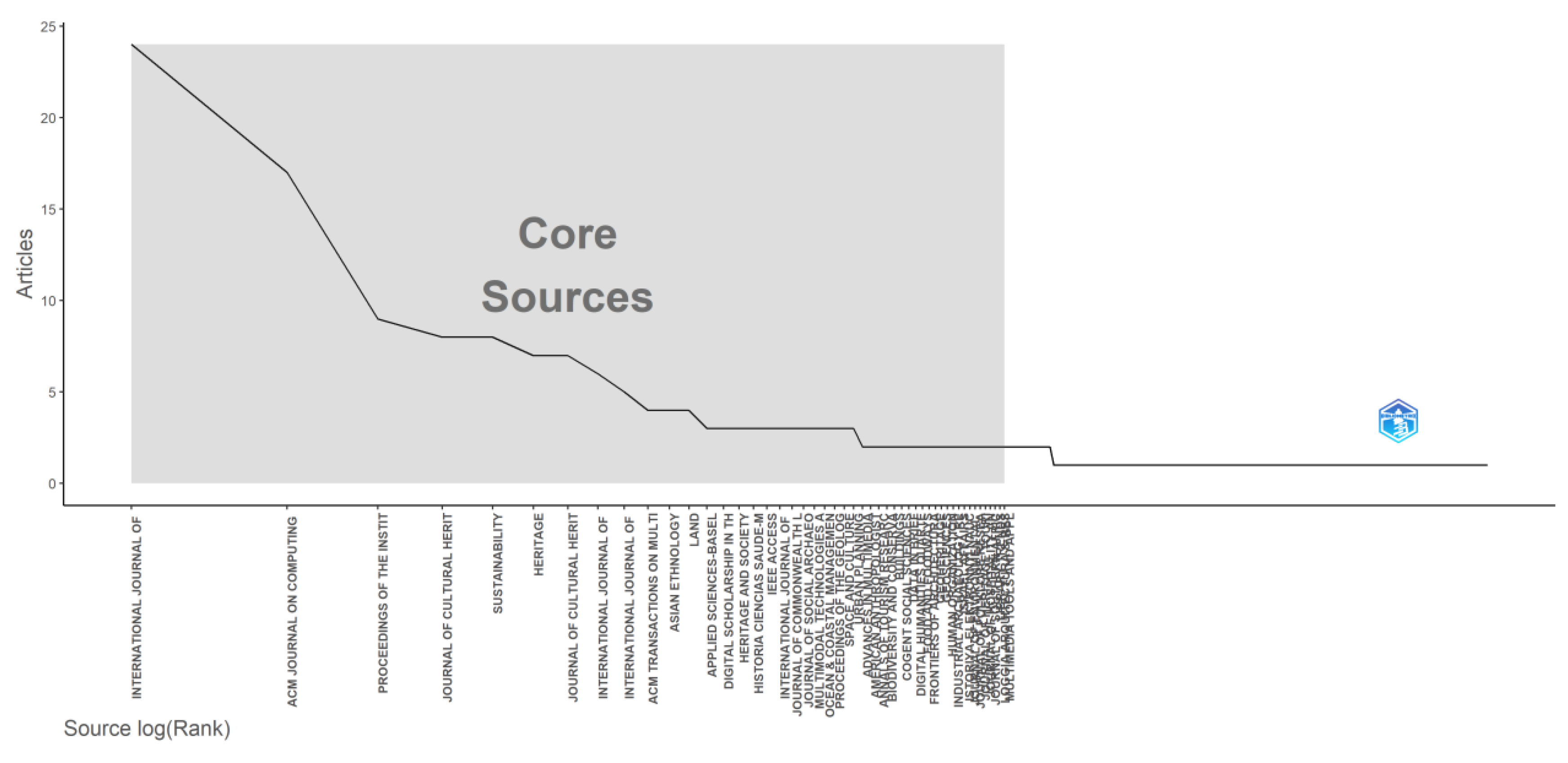 Jimaging 10 00272 g006 Jimaging 10 00272 g006