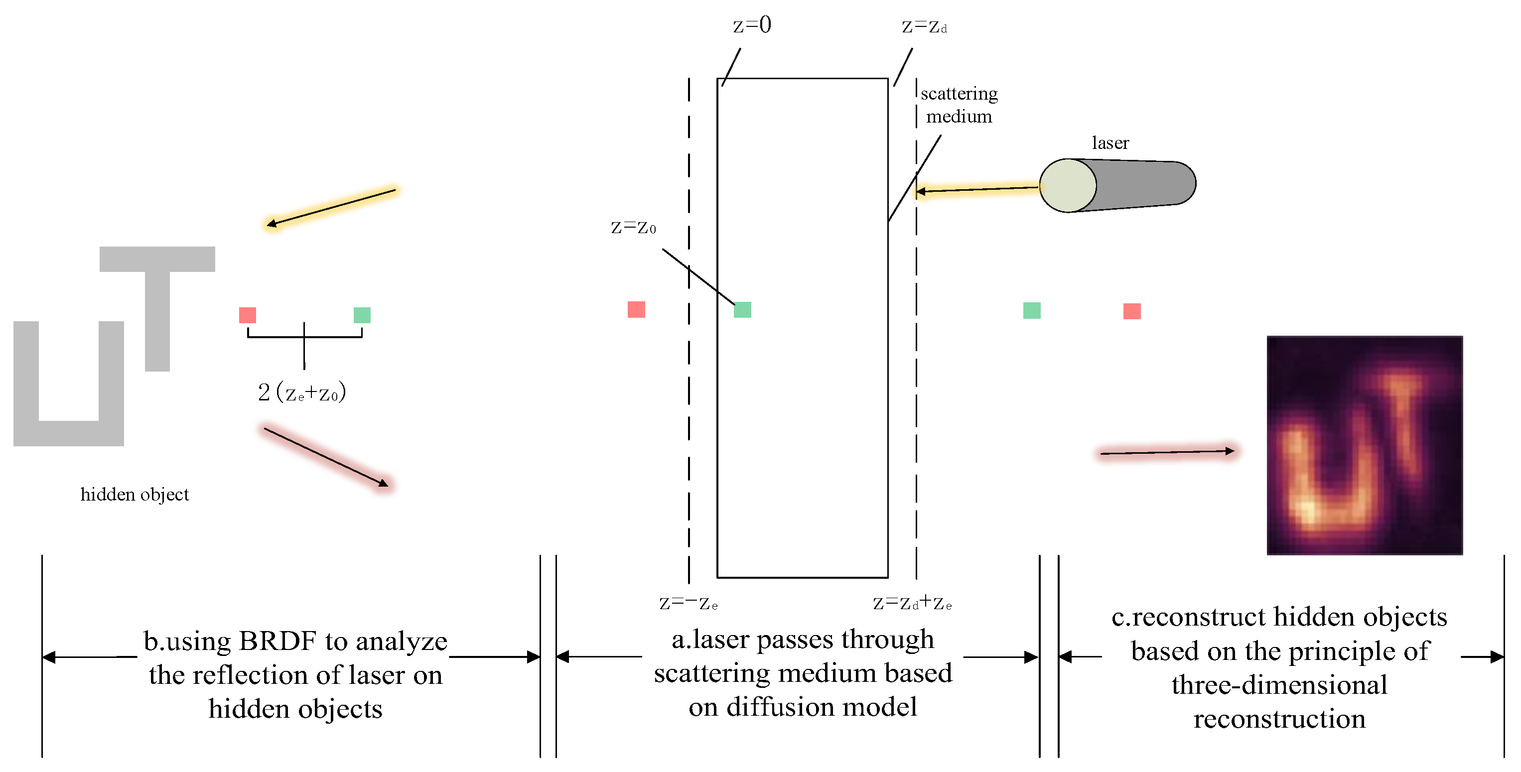 Jimaging 10 00273 g002