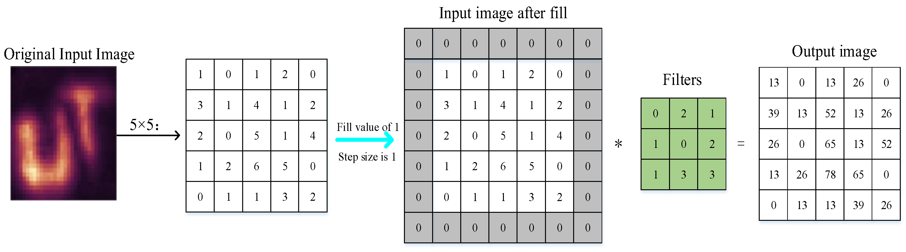 Jimaging 10 00273 g004
