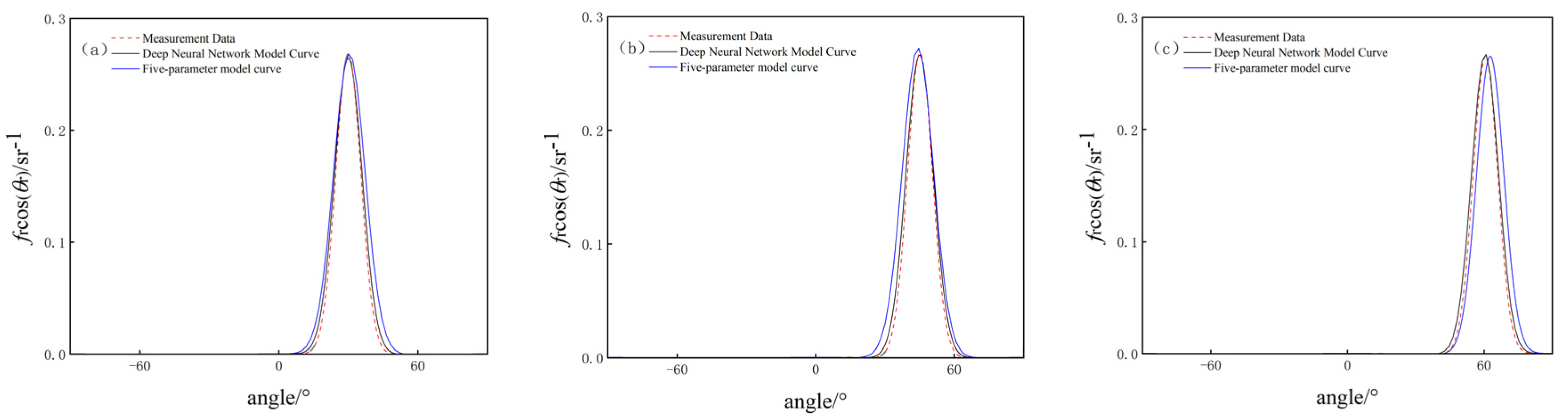 Jimaging 10 00273 g005