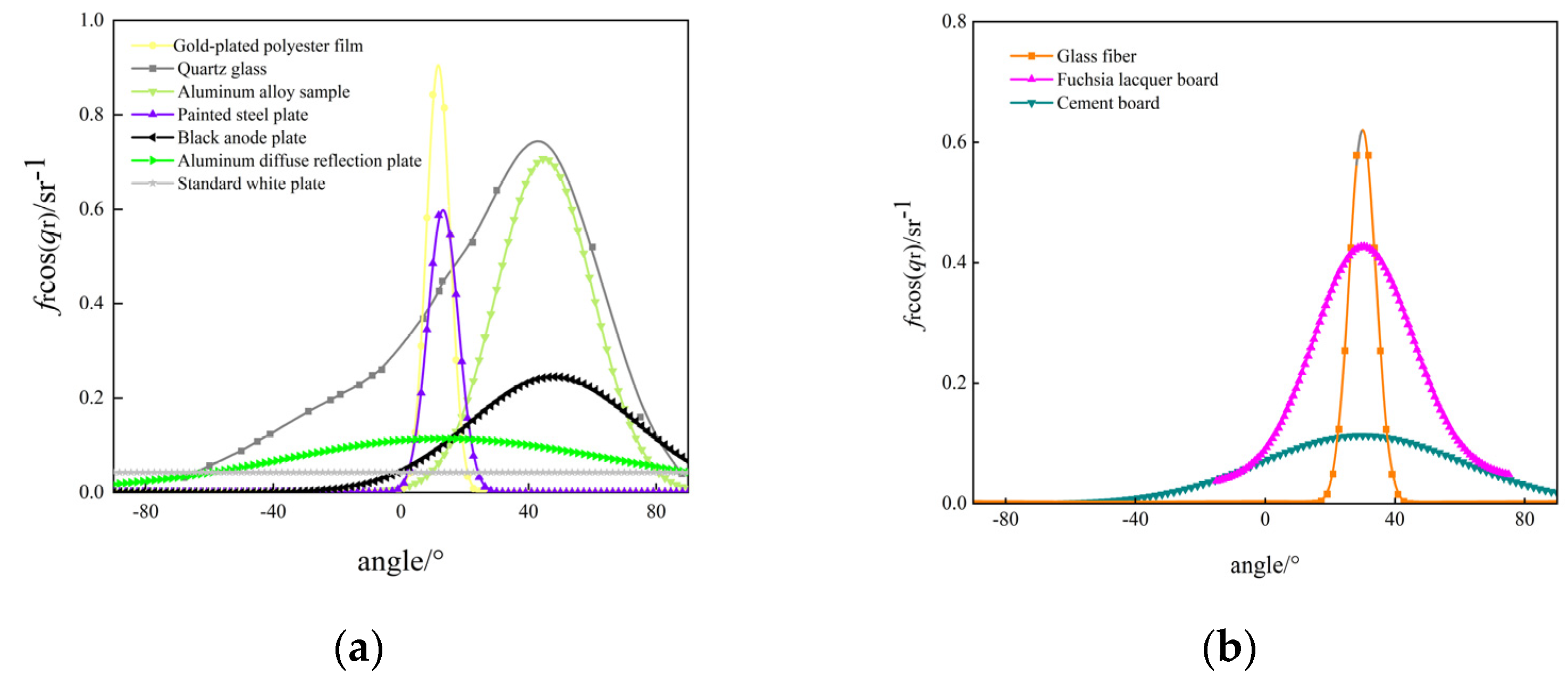 Jimaging 10 00273 g007