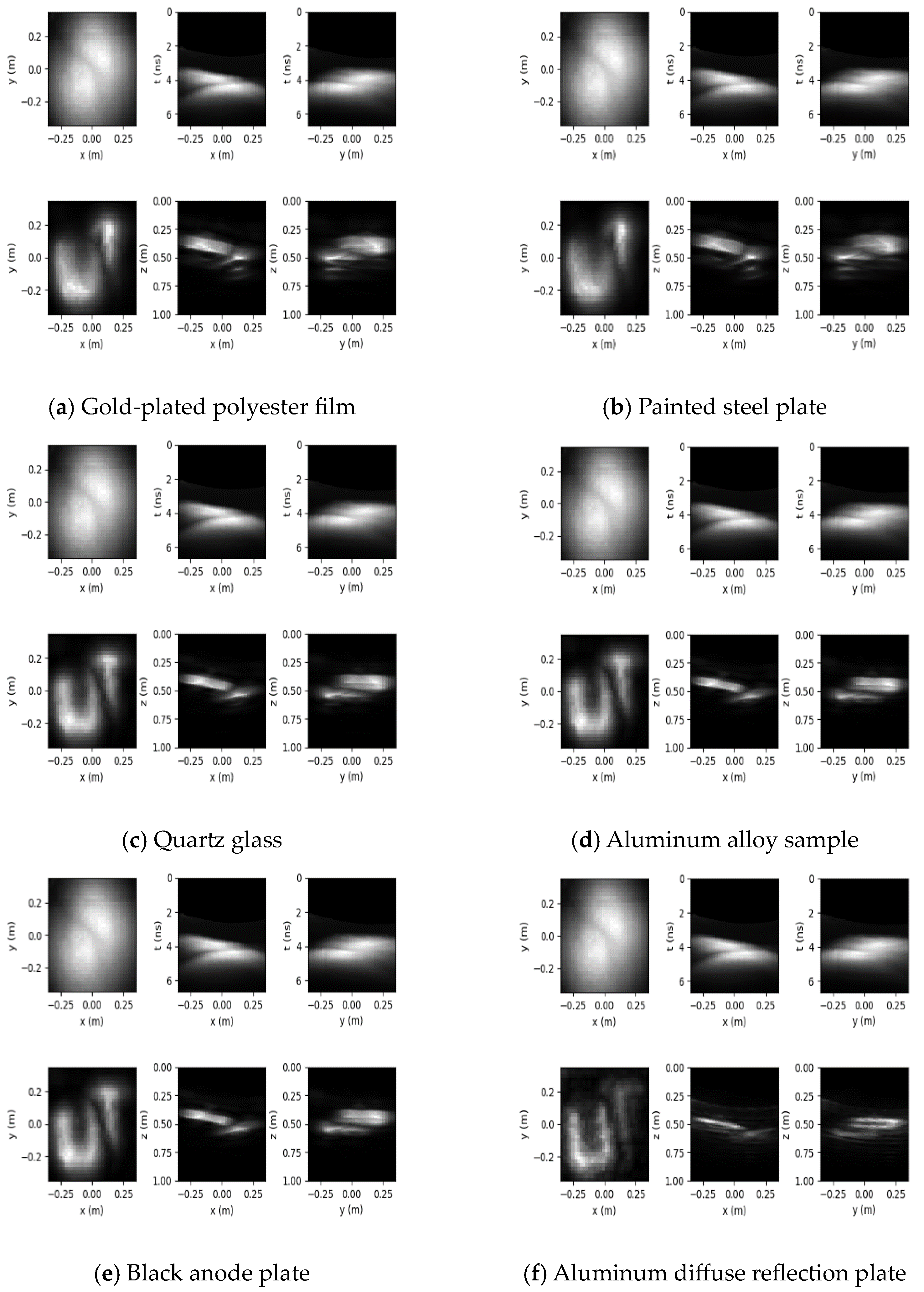 Jimaging 10 00273 g008a