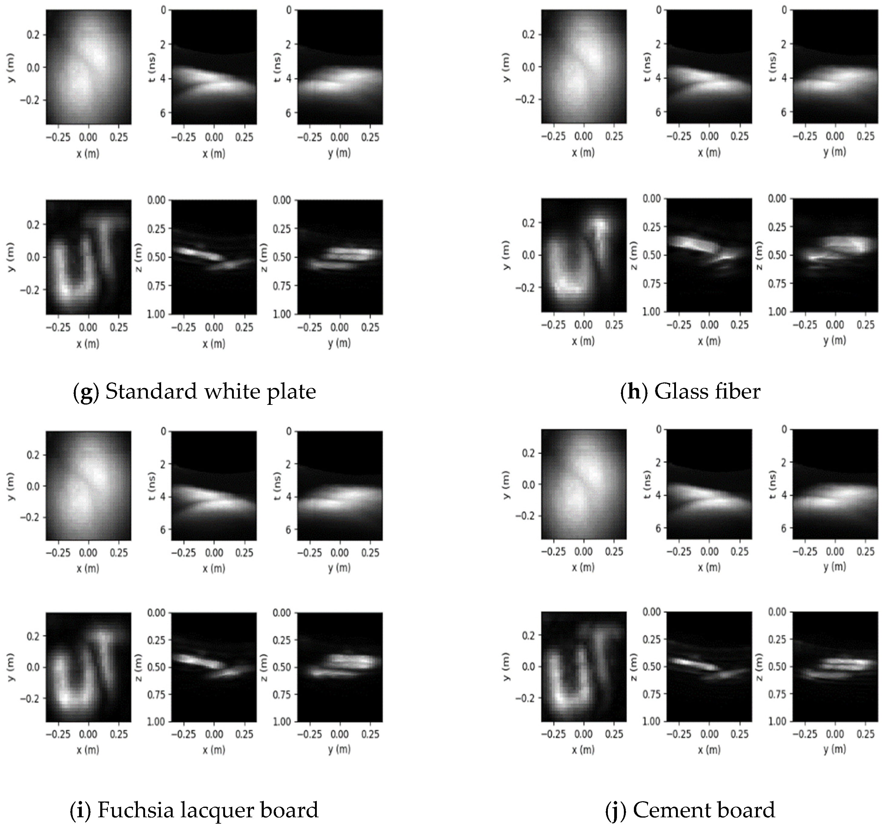 Jimaging 10 00273 g008b