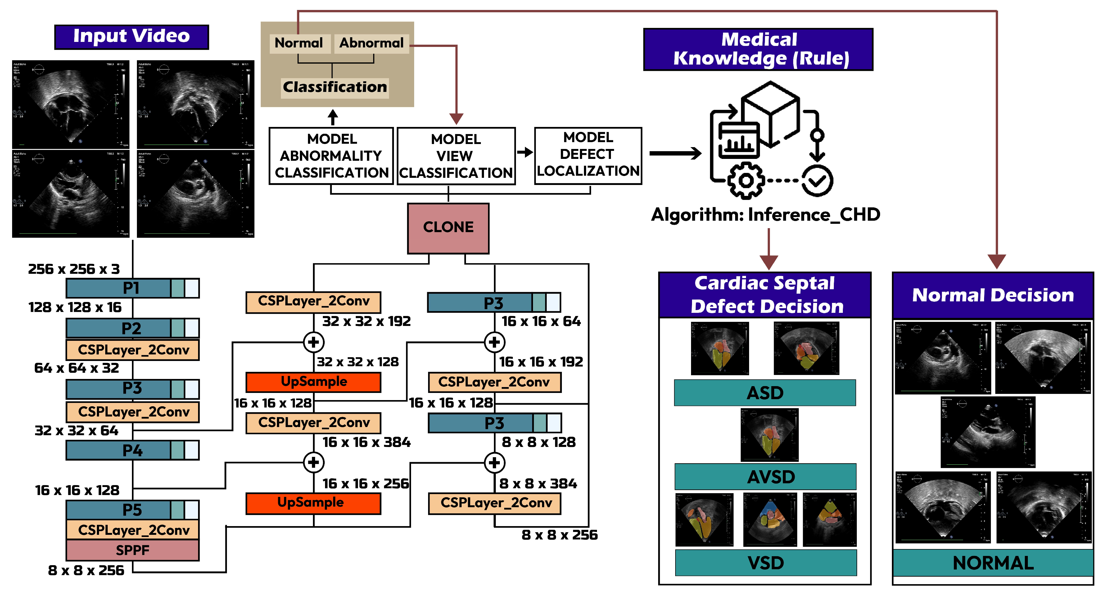 Jimaging 10 00280 g001