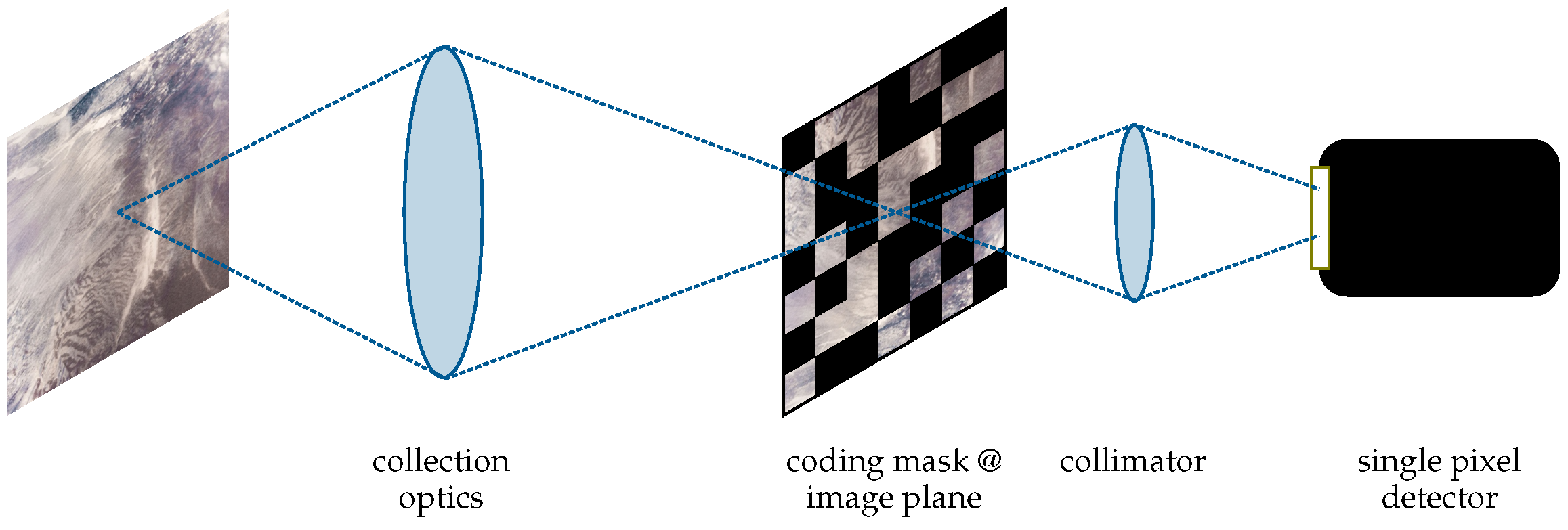 Jimaging 10 00282 g001