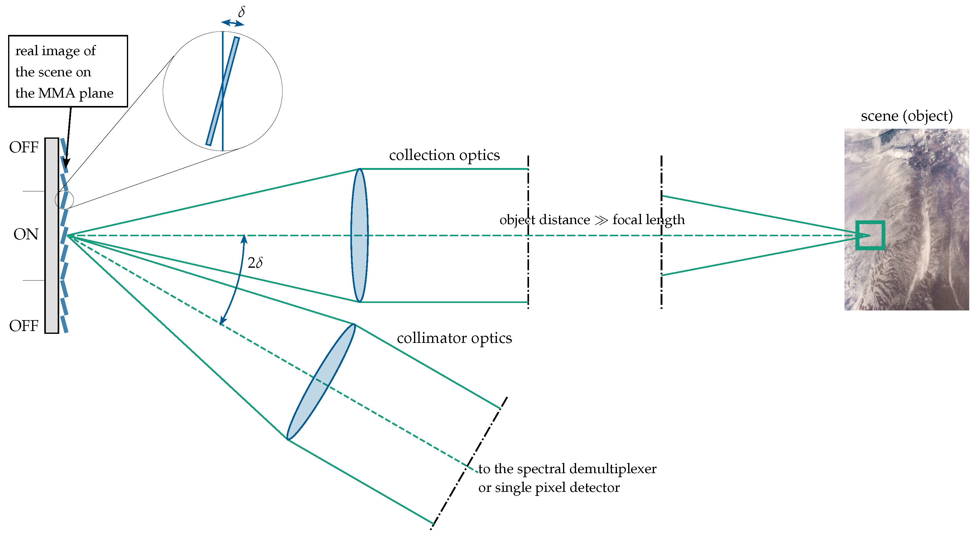 Jimaging 10 00282 g002