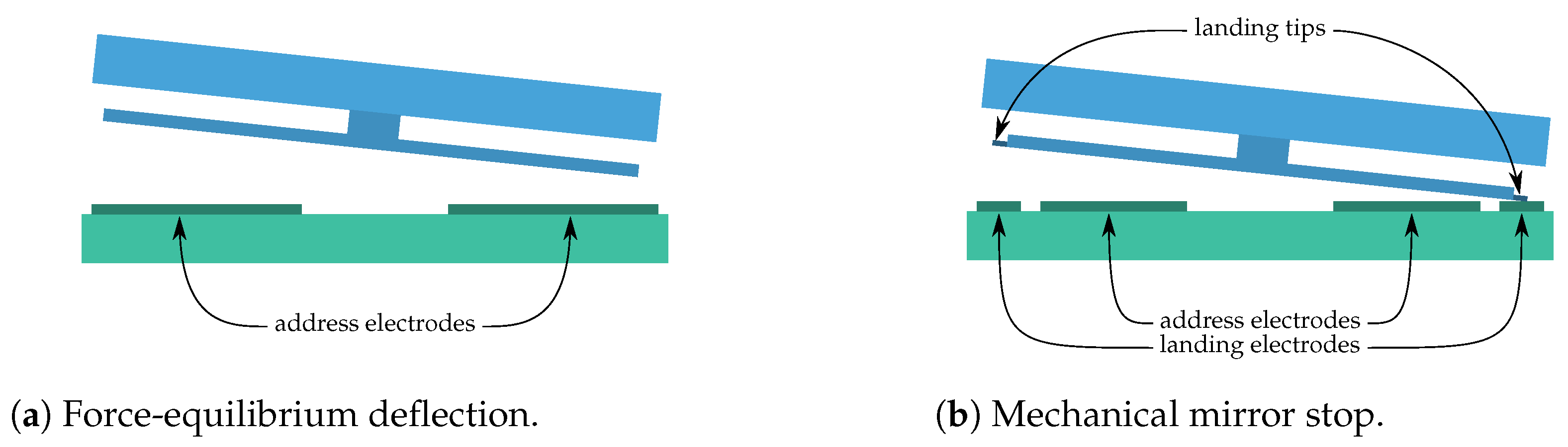 Jimaging 10 00282 g003