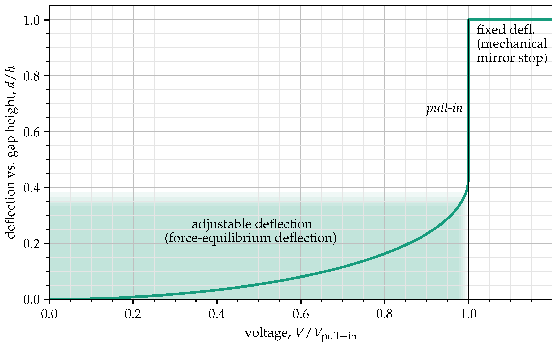 Jimaging 10 00282 g004