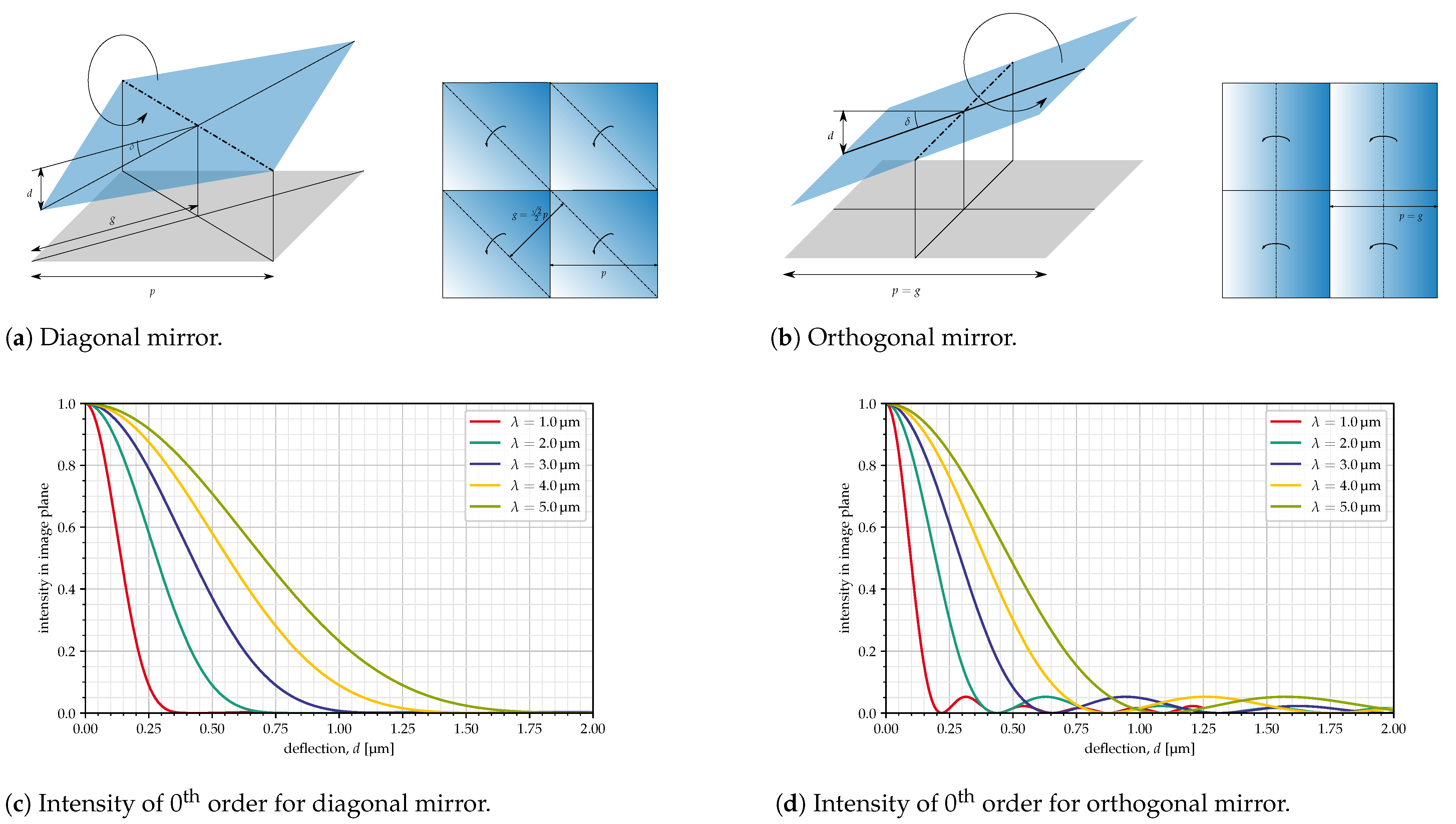 Jimaging 10 00282 g006