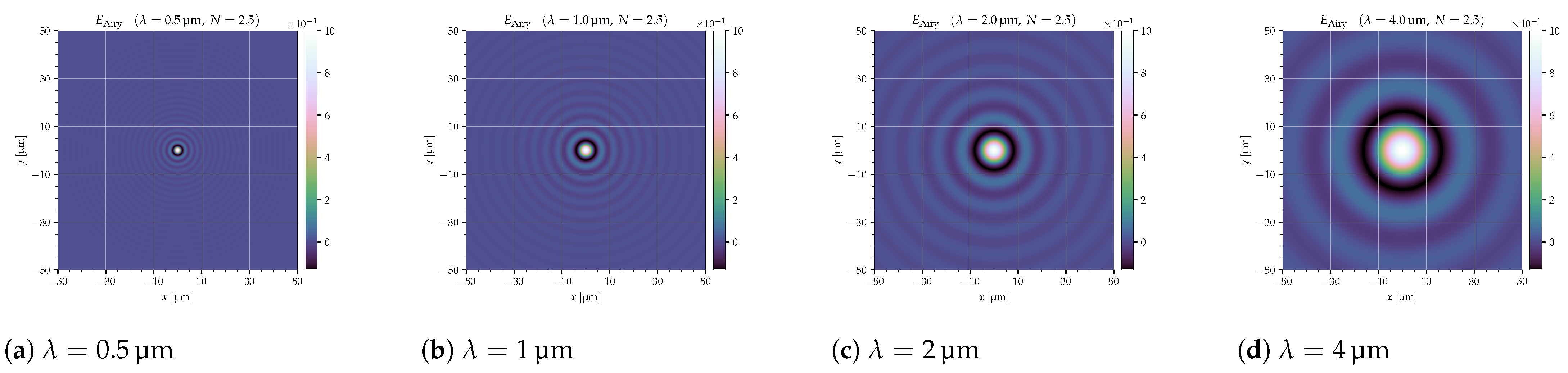 Jimaging 10 00282 g007