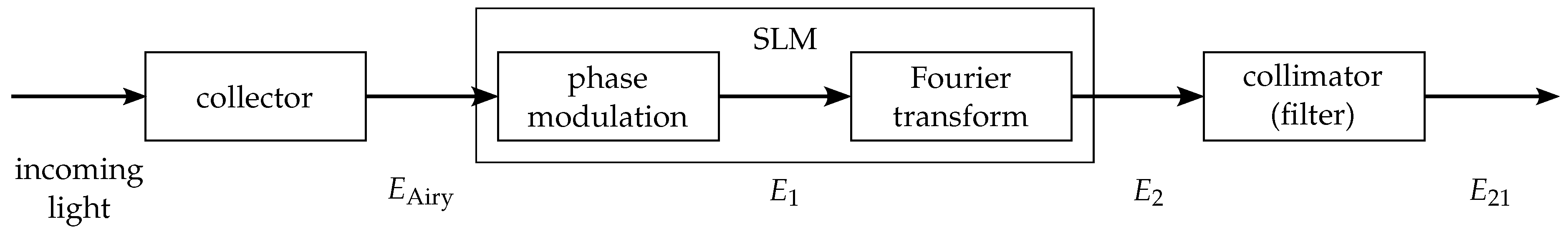Jimaging 10 00282 g008