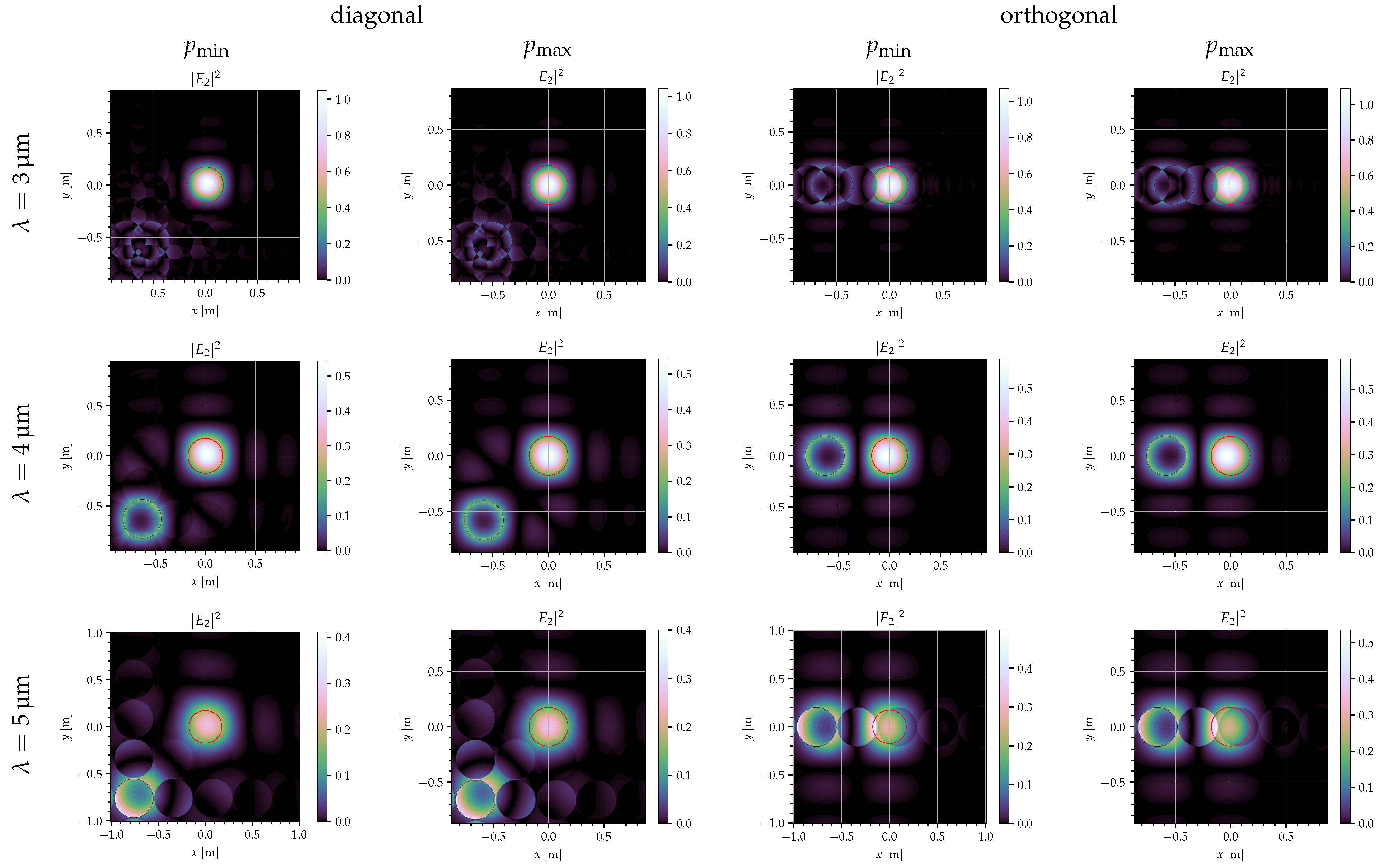 Jimaging 10 00282 g009