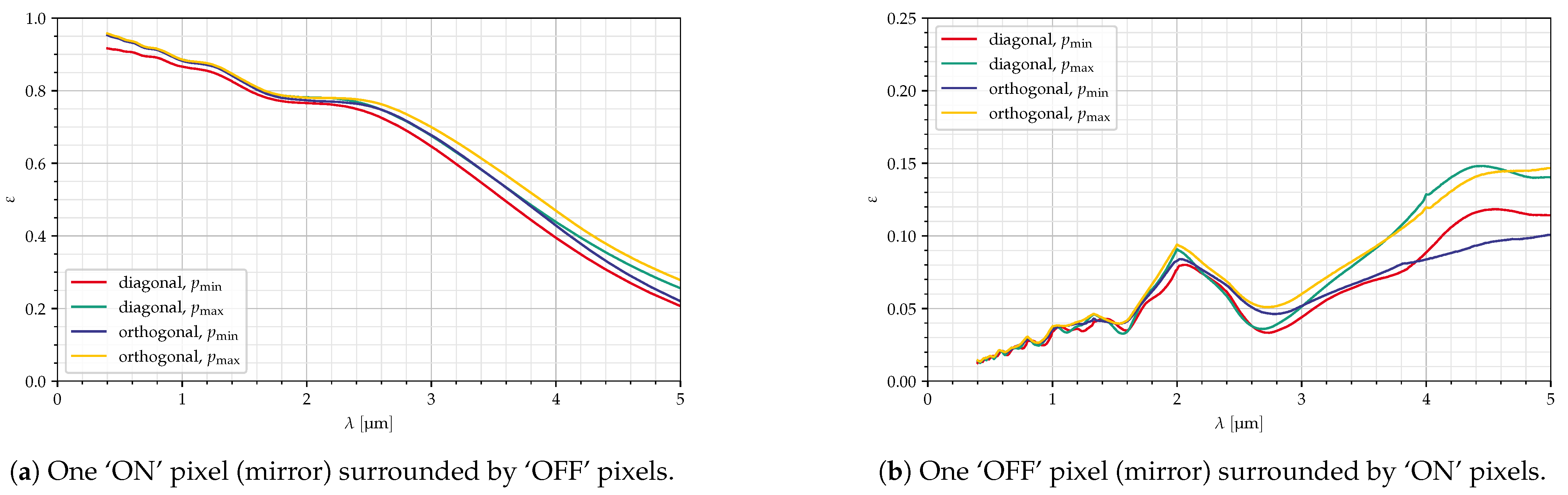 Jimaging 10 00282 g010