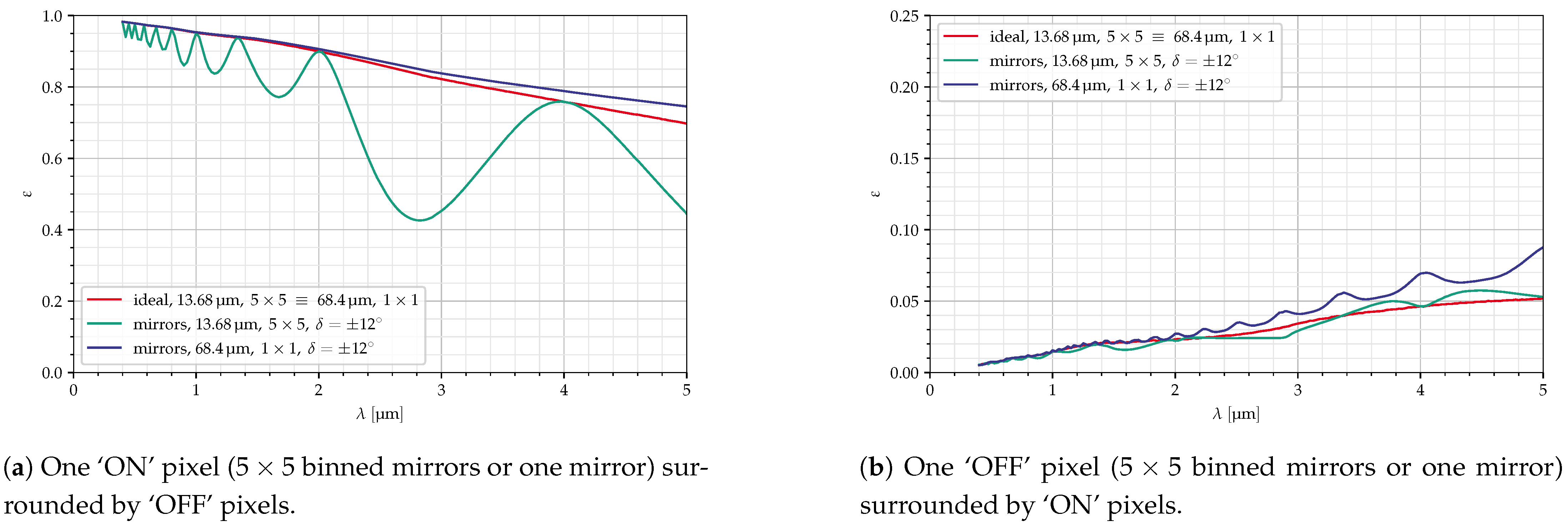 Jimaging 10 00282 g017