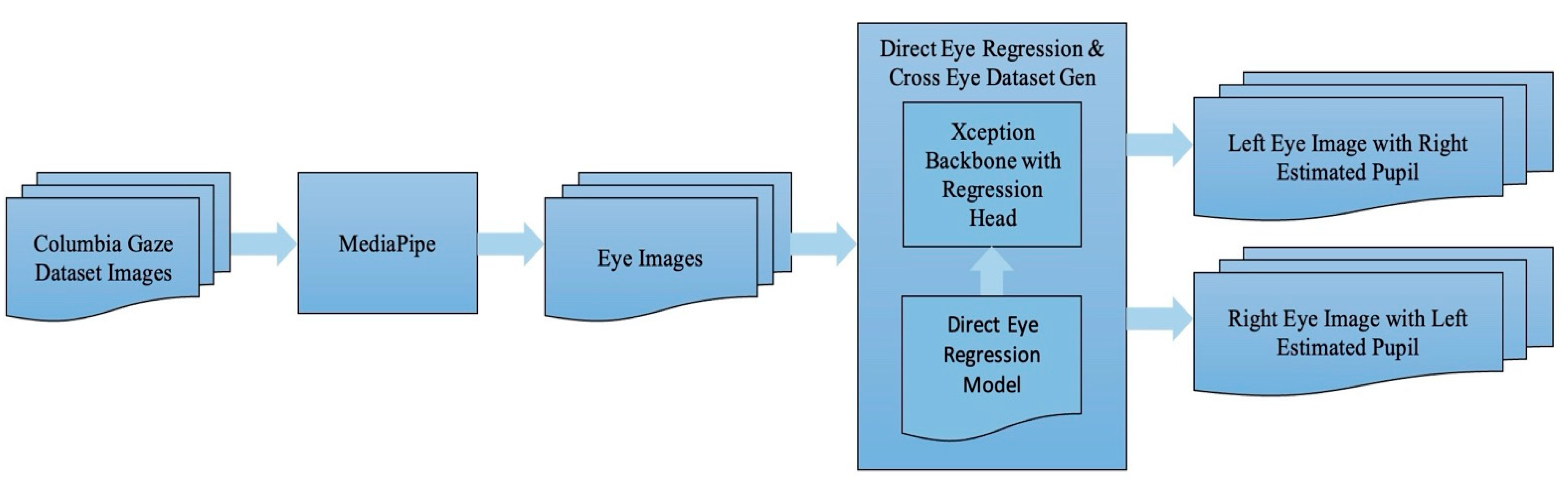 Jimaging 10 00284 g003