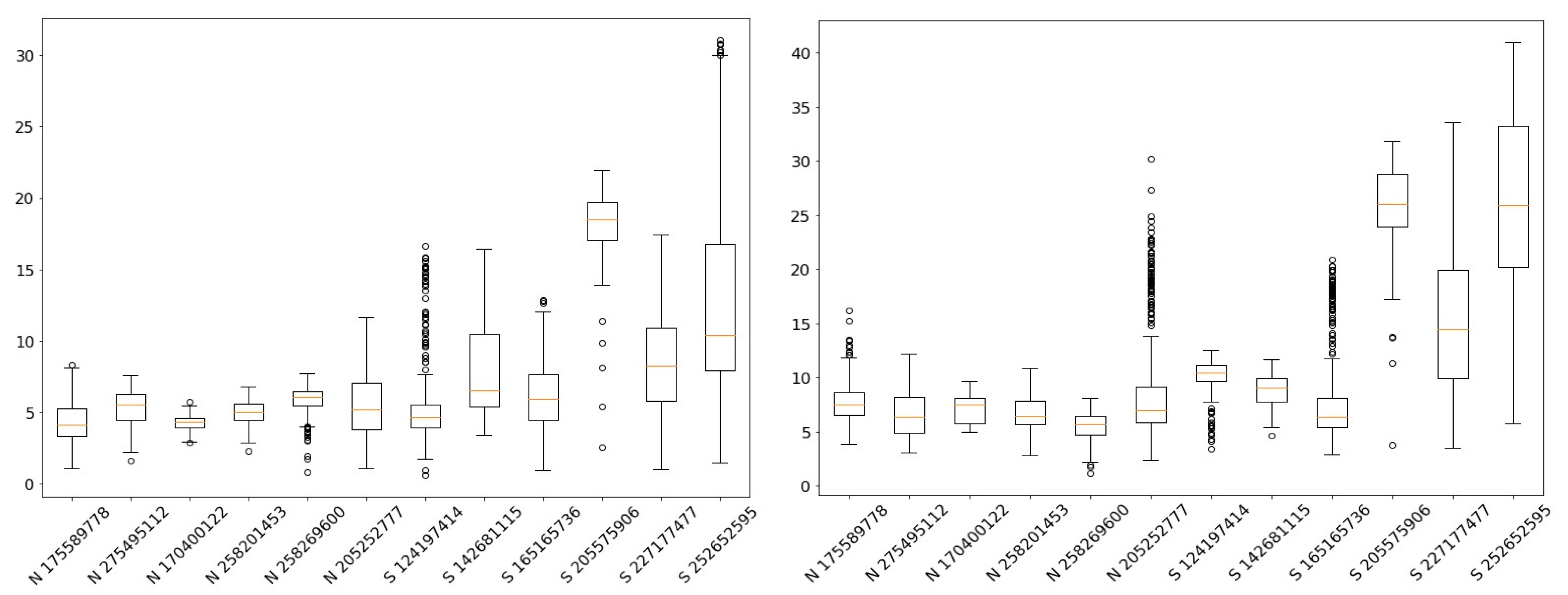 Jimaging 10 00284 g008