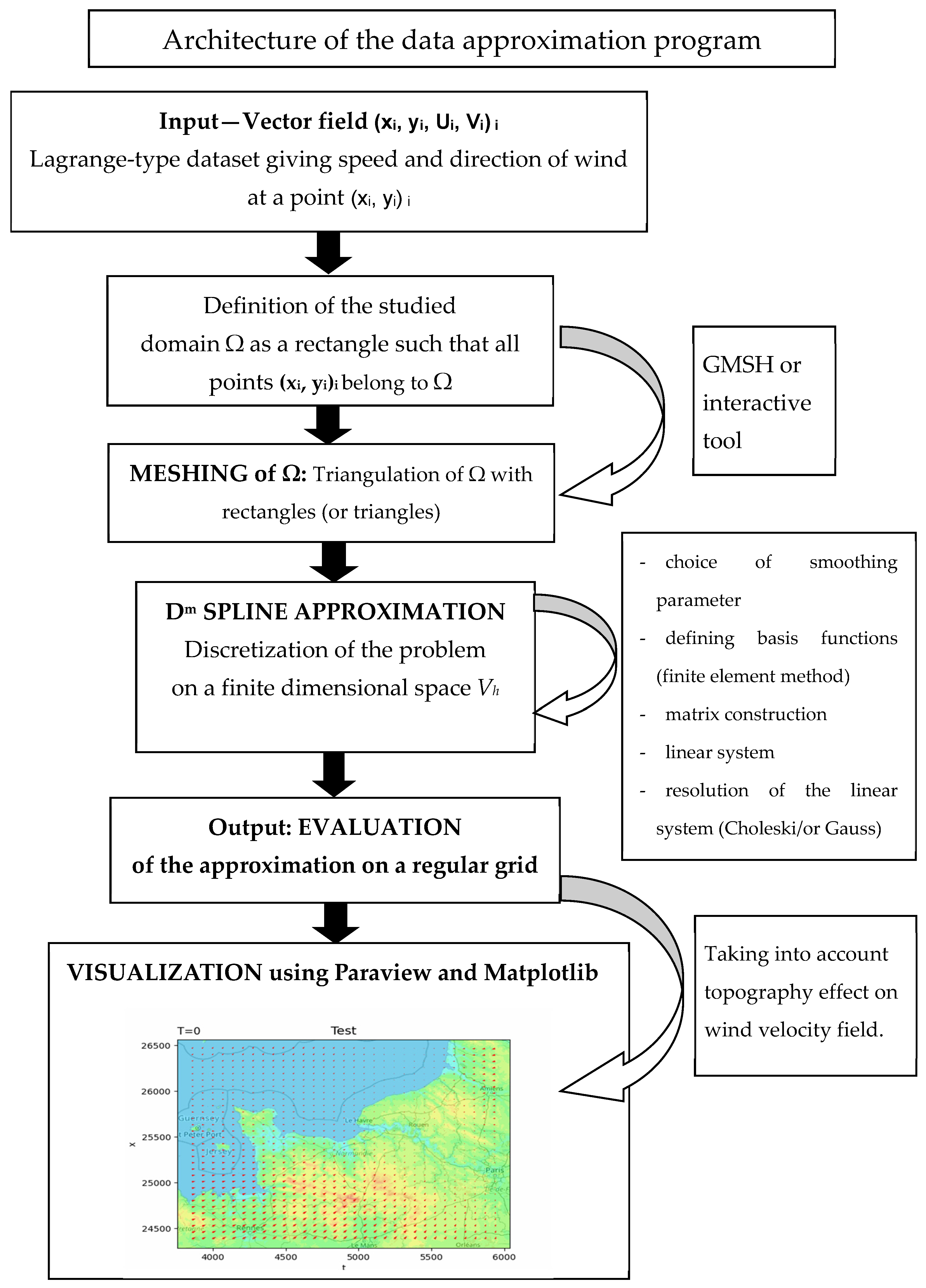 Jimaging 10 00285 g001