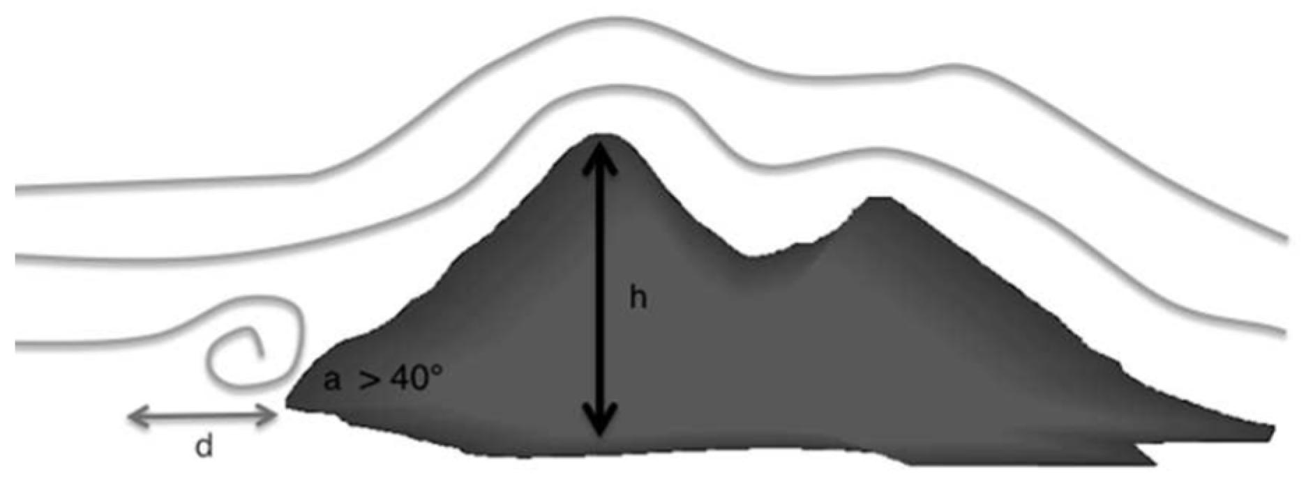 Jimaging 10 00285 g002
