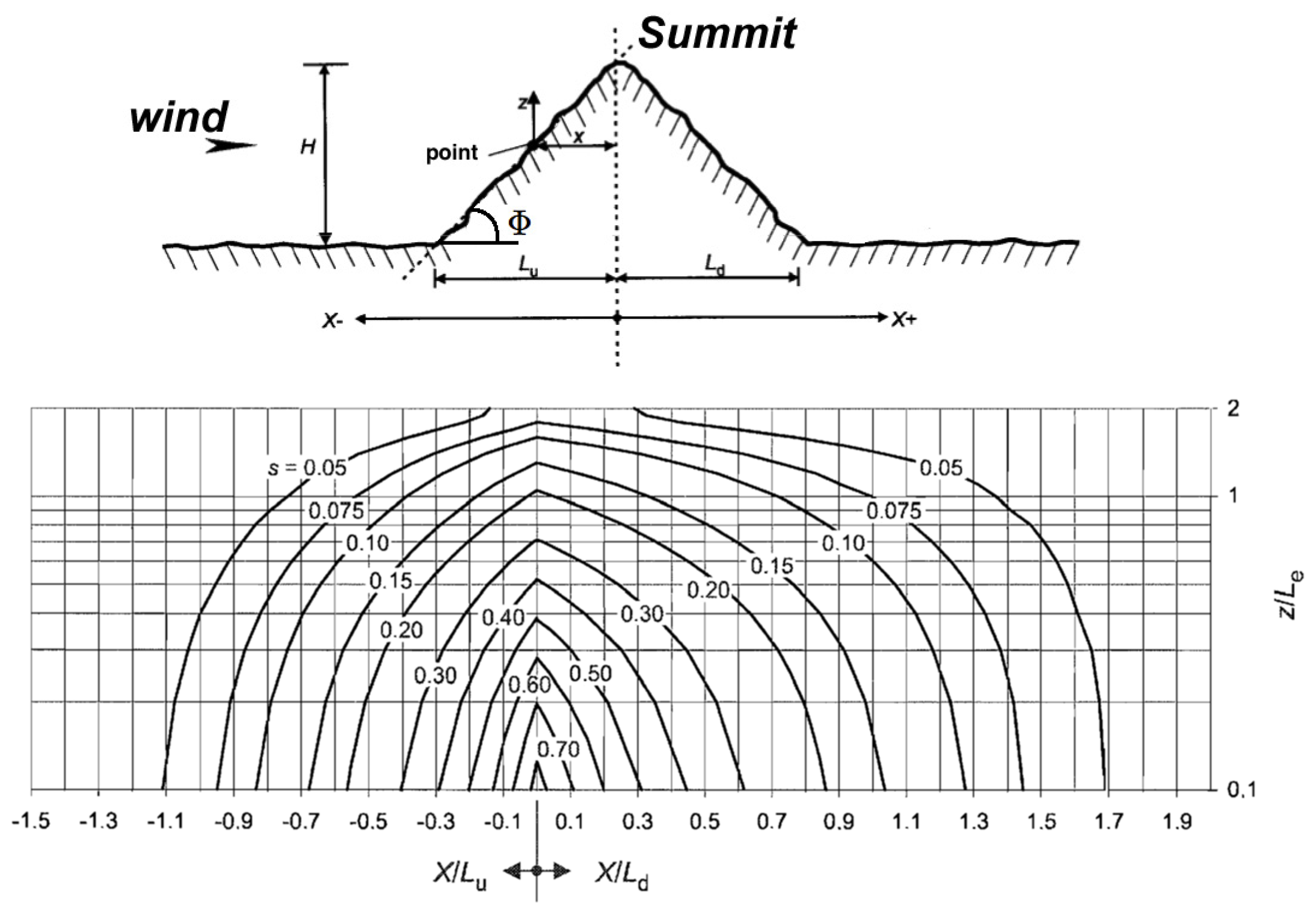 Jimaging 10 00285 g003
