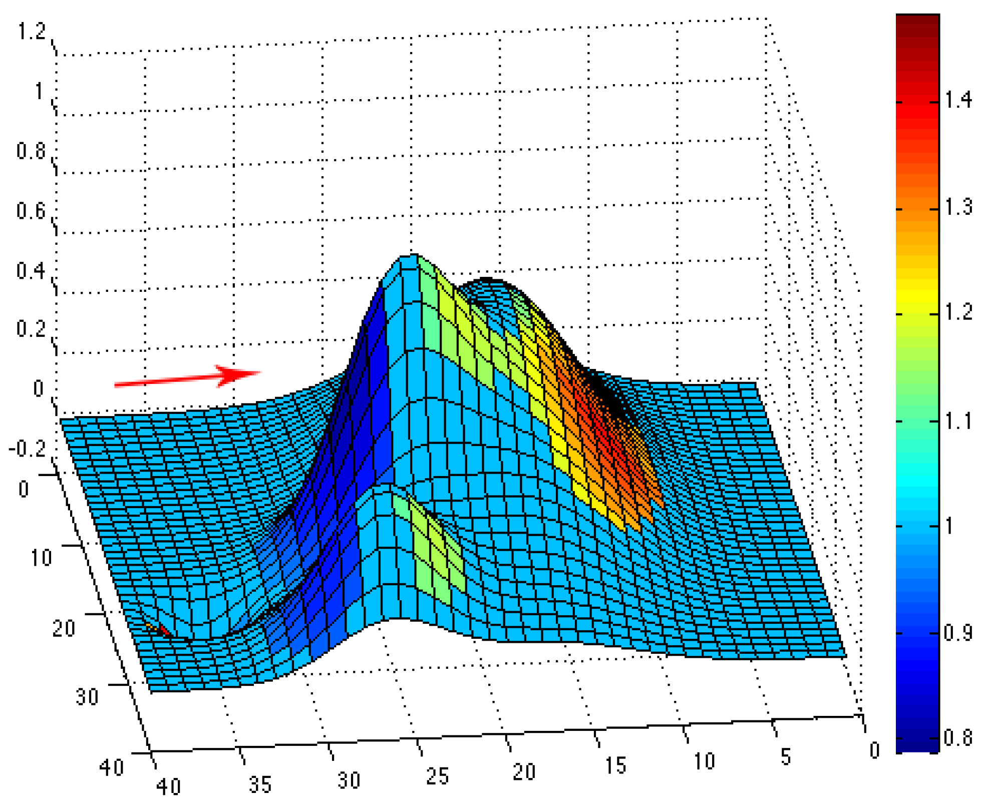 Jimaging 10 00285 g005