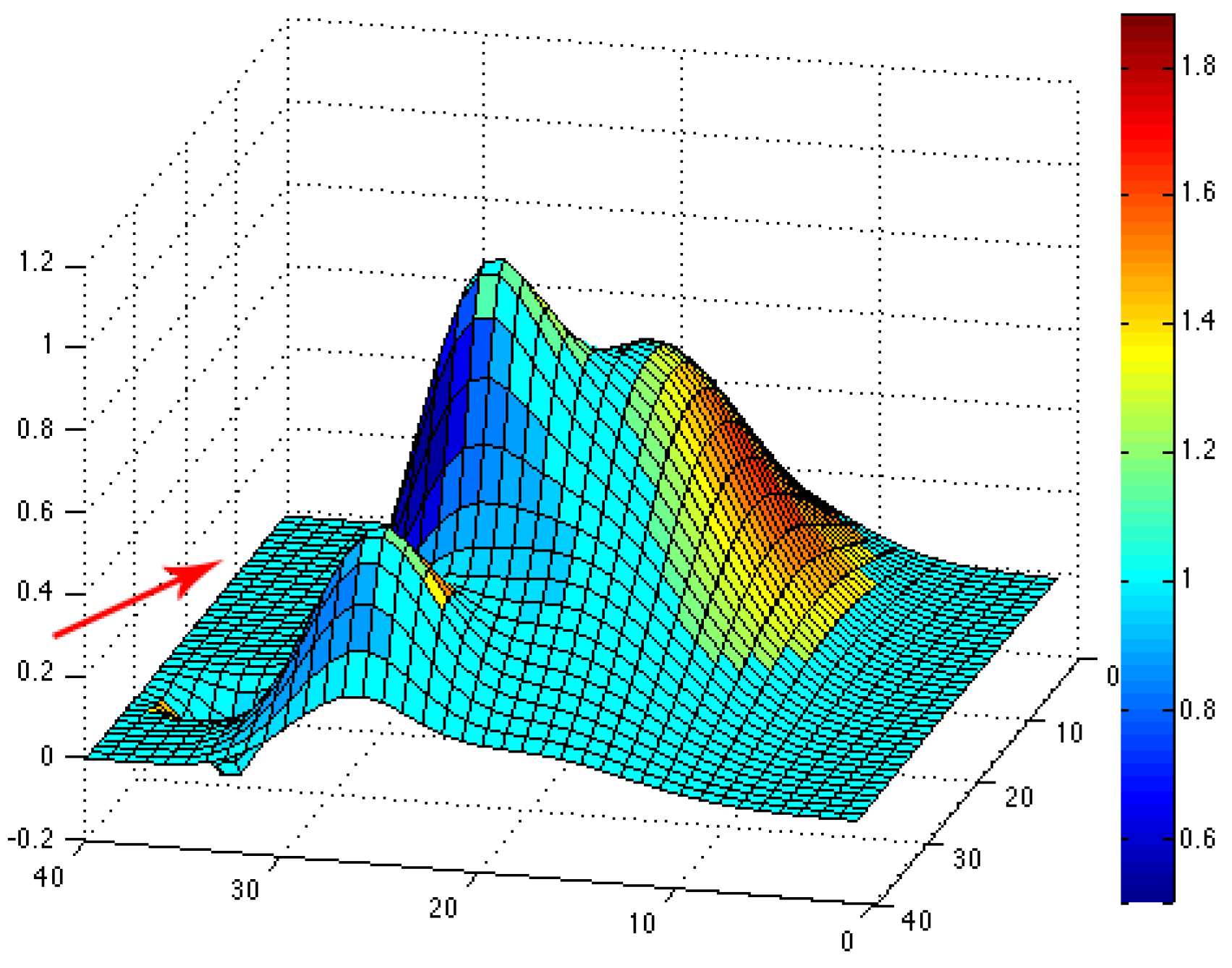 Jimaging 10 00285 g006