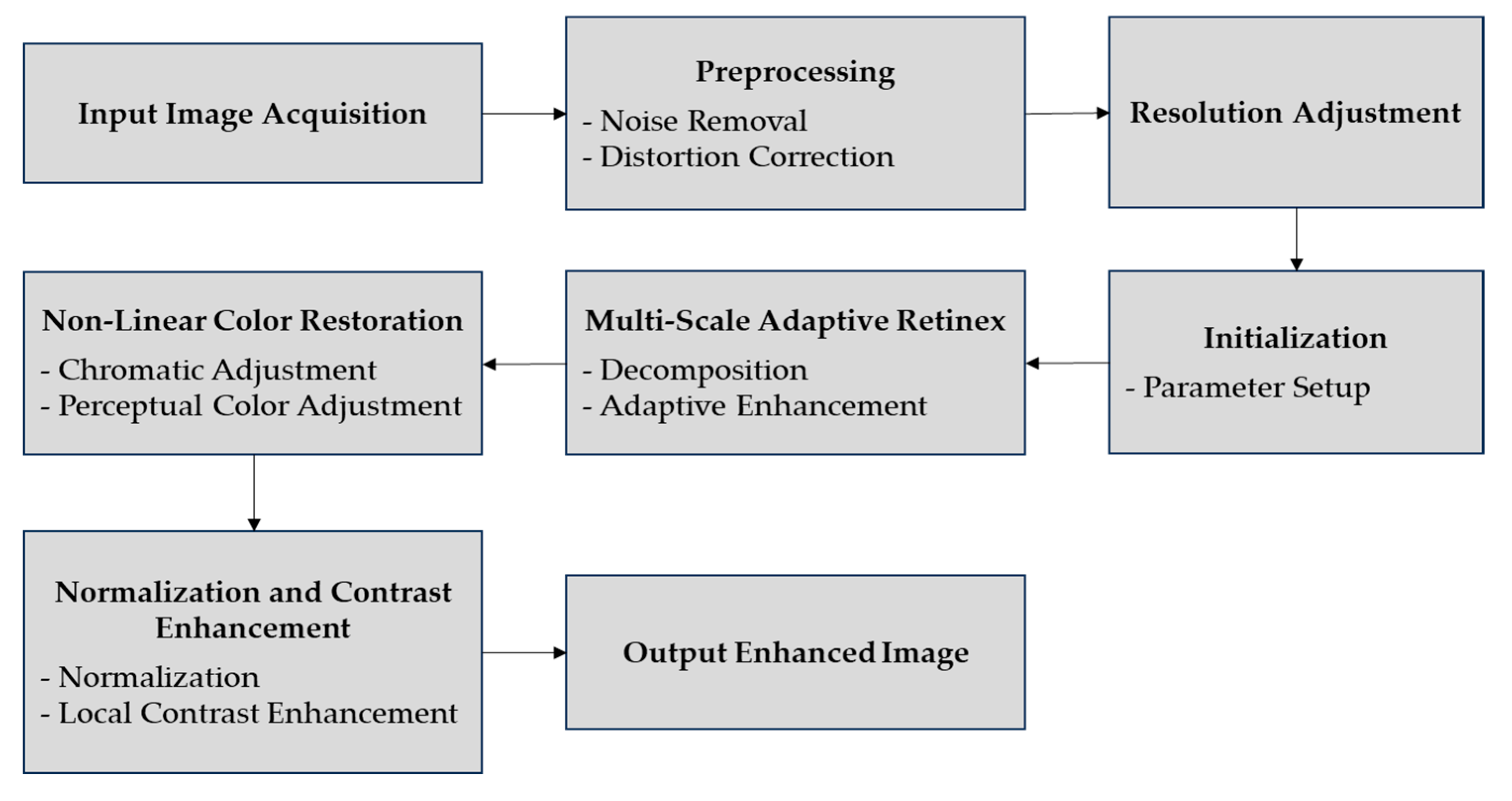 Jimaging 10 00287 g004