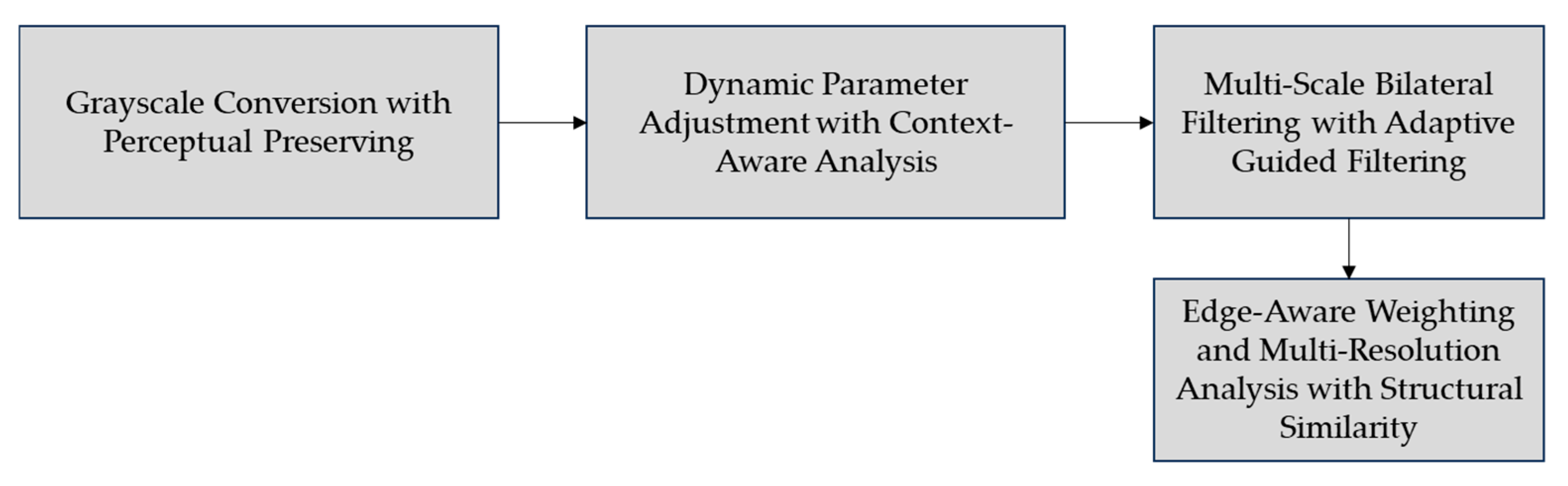 Jimaging 10 00287 g005