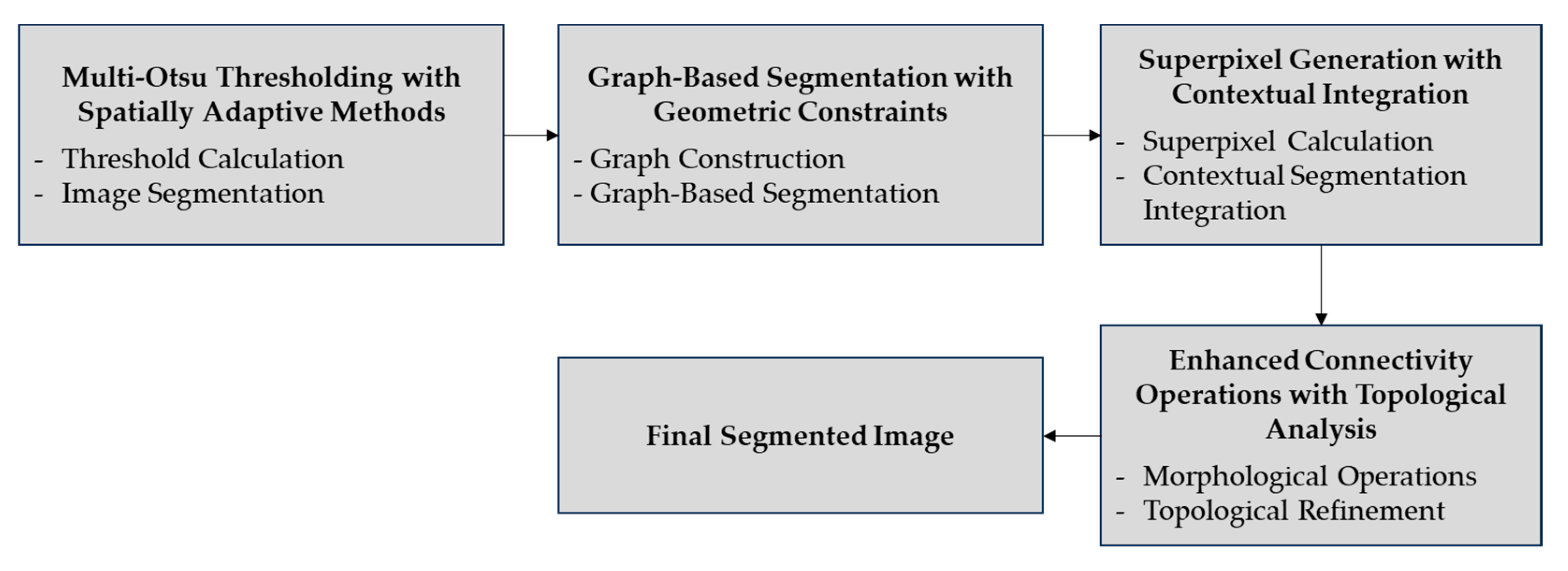 Jimaging 10 00287 g006