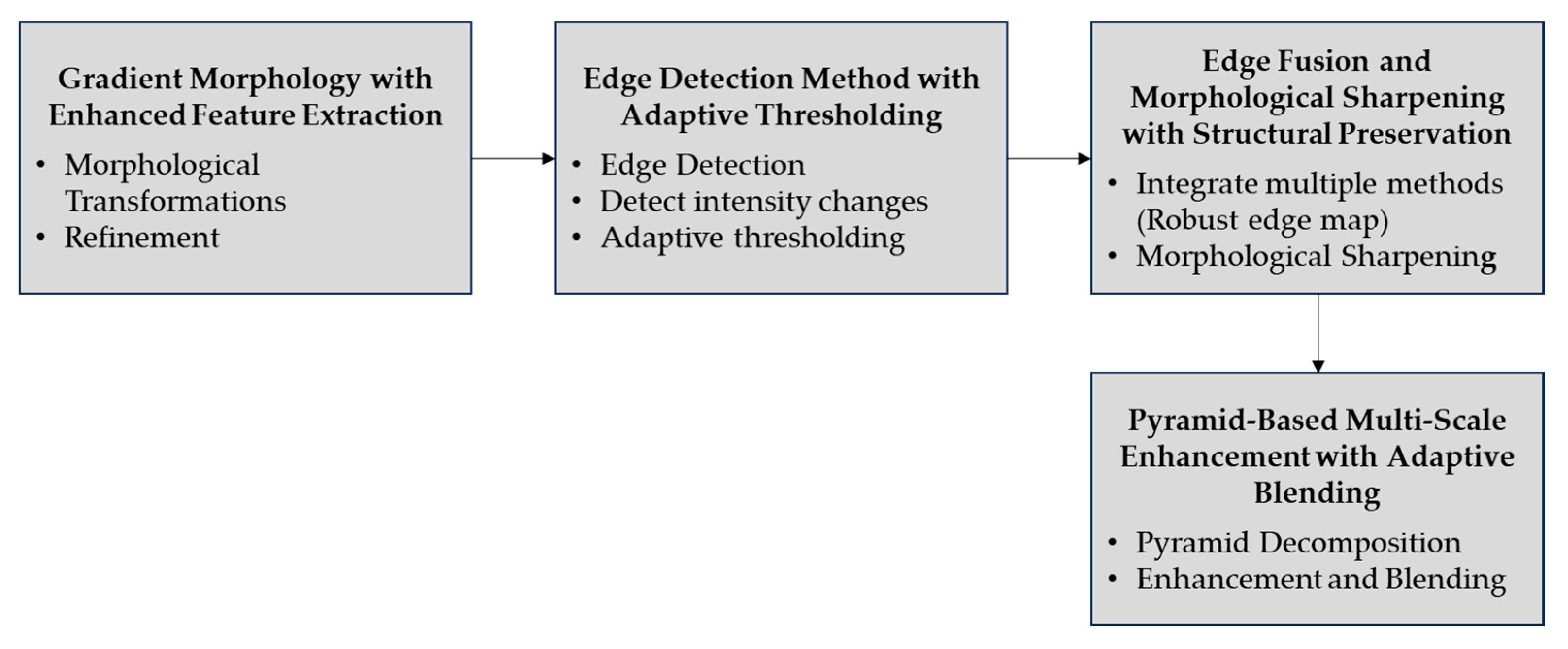 Jimaging 10 00287 g008