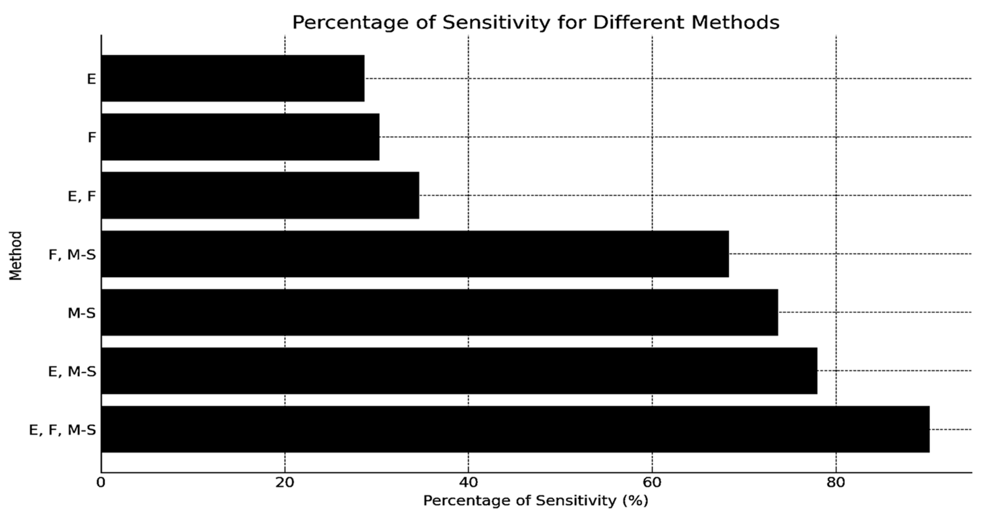 Jimaging 10 00287 g016