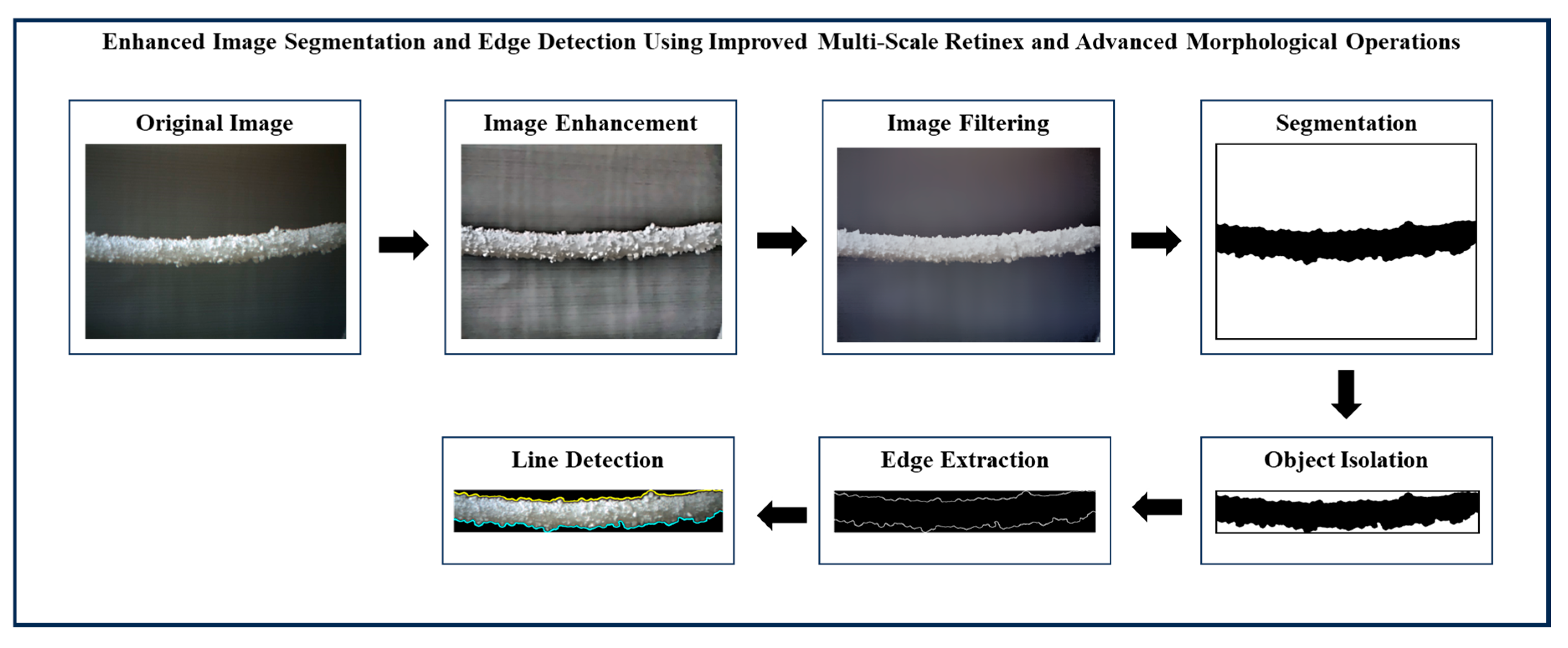 Jimaging 10 00287 g022