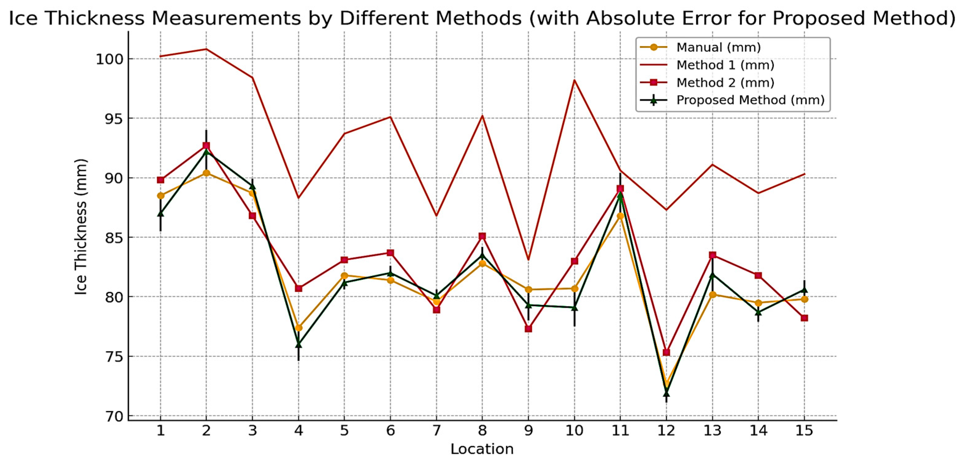 Jimaging 10 00287 g028