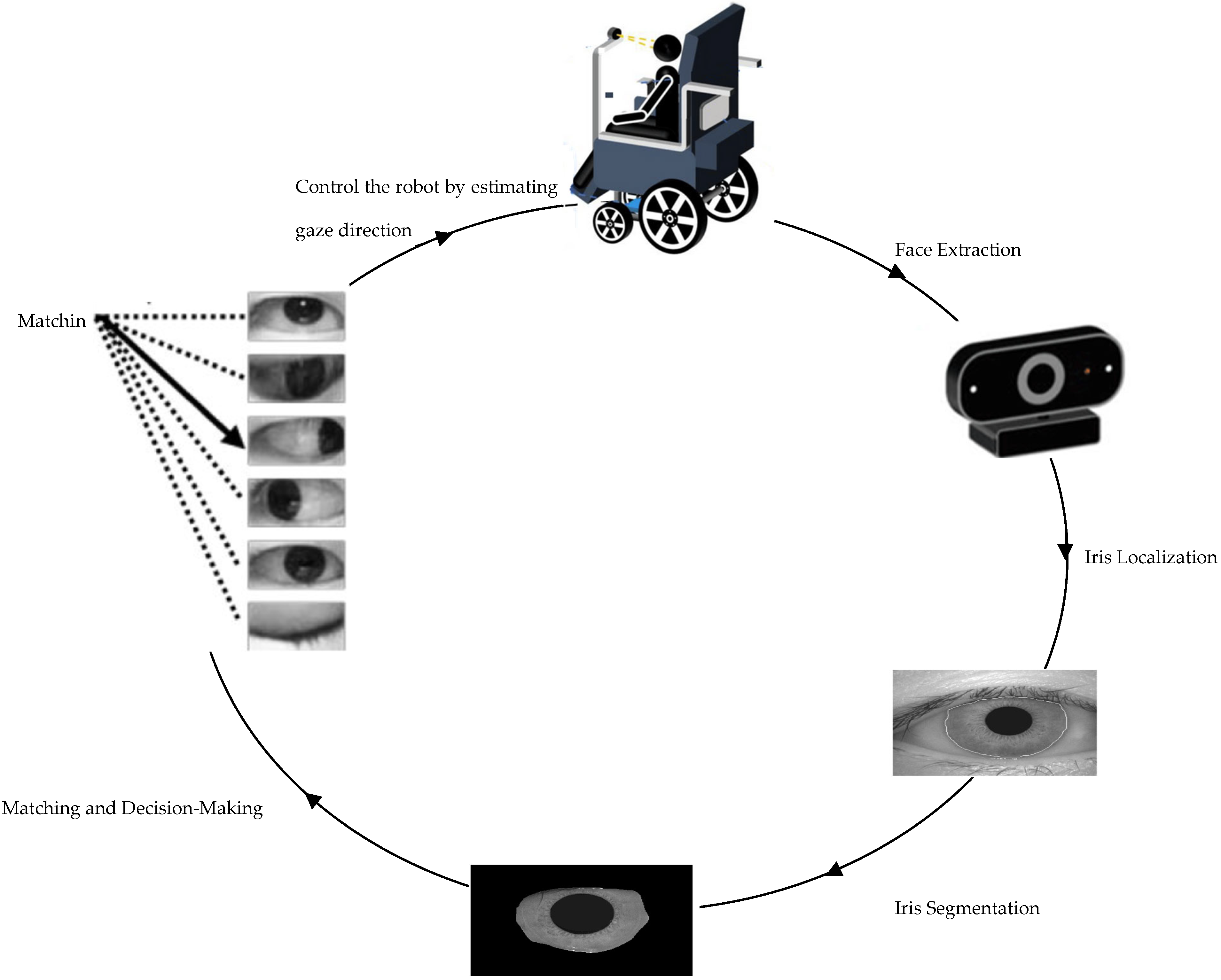 Jimaging 10 00288 g001