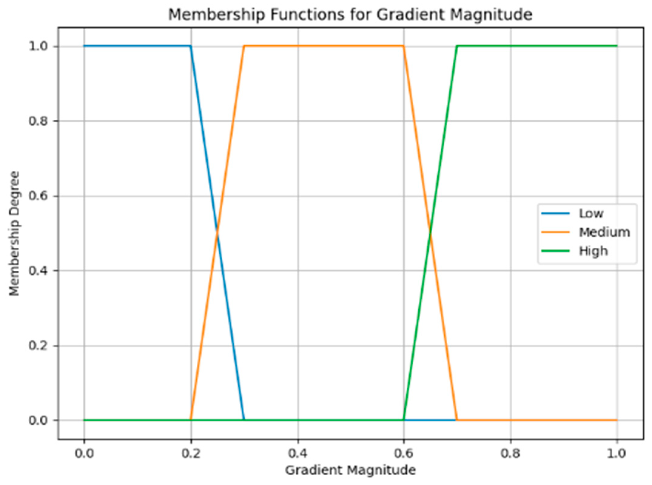 Jimaging 10 00288 g005