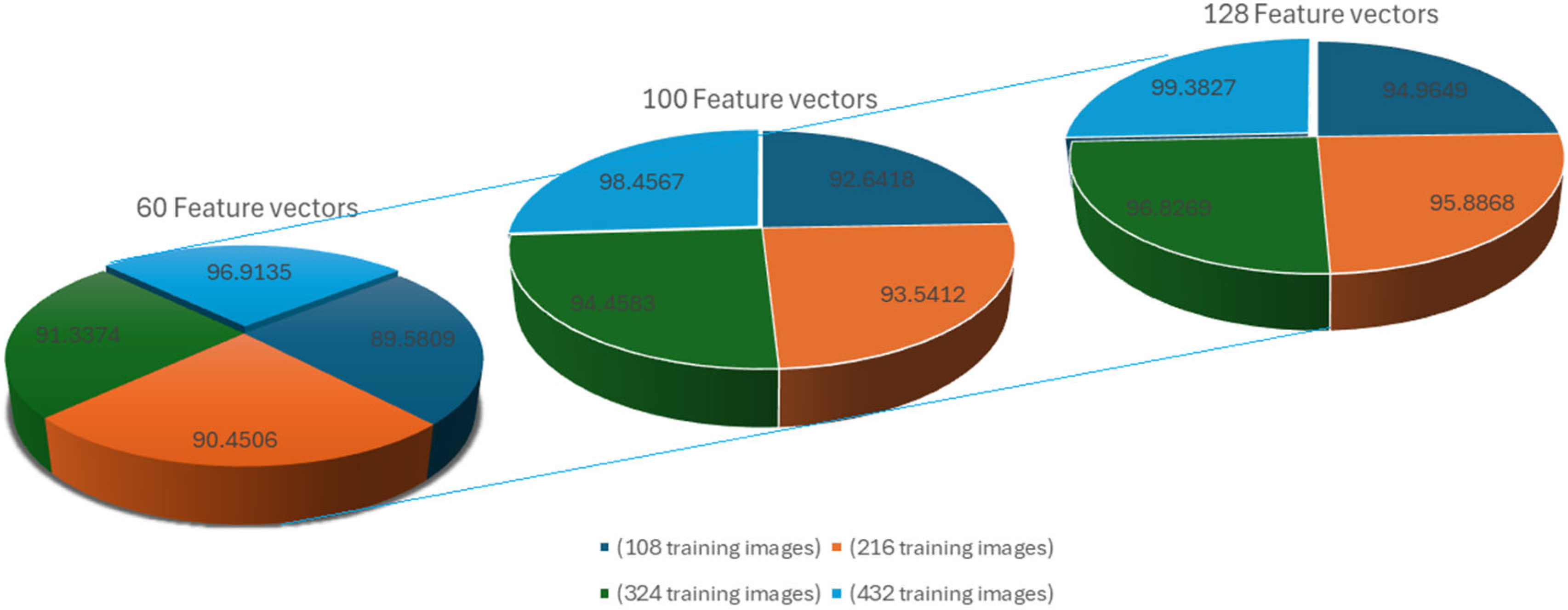 Jimaging 10 00288 g010