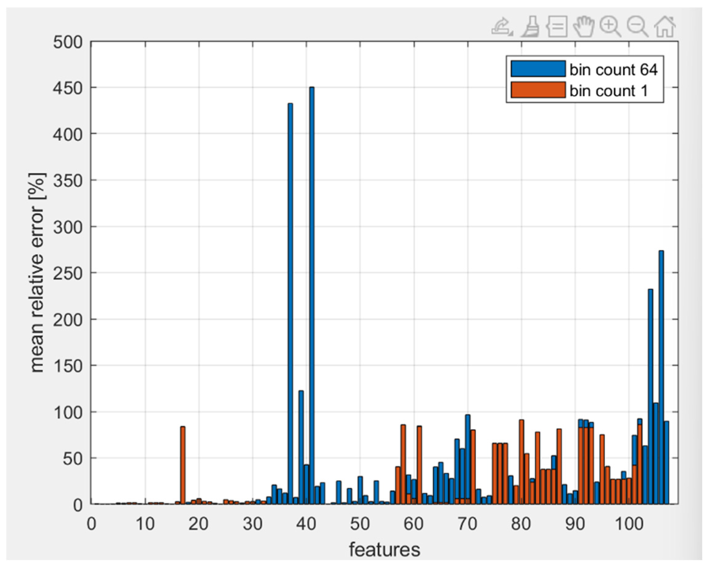 Jimaging 10 00290 g003