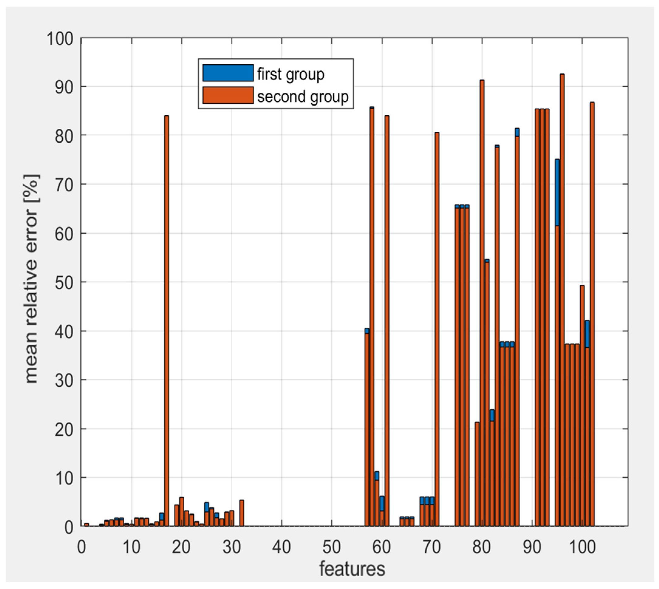Jimaging 10 00290 g004