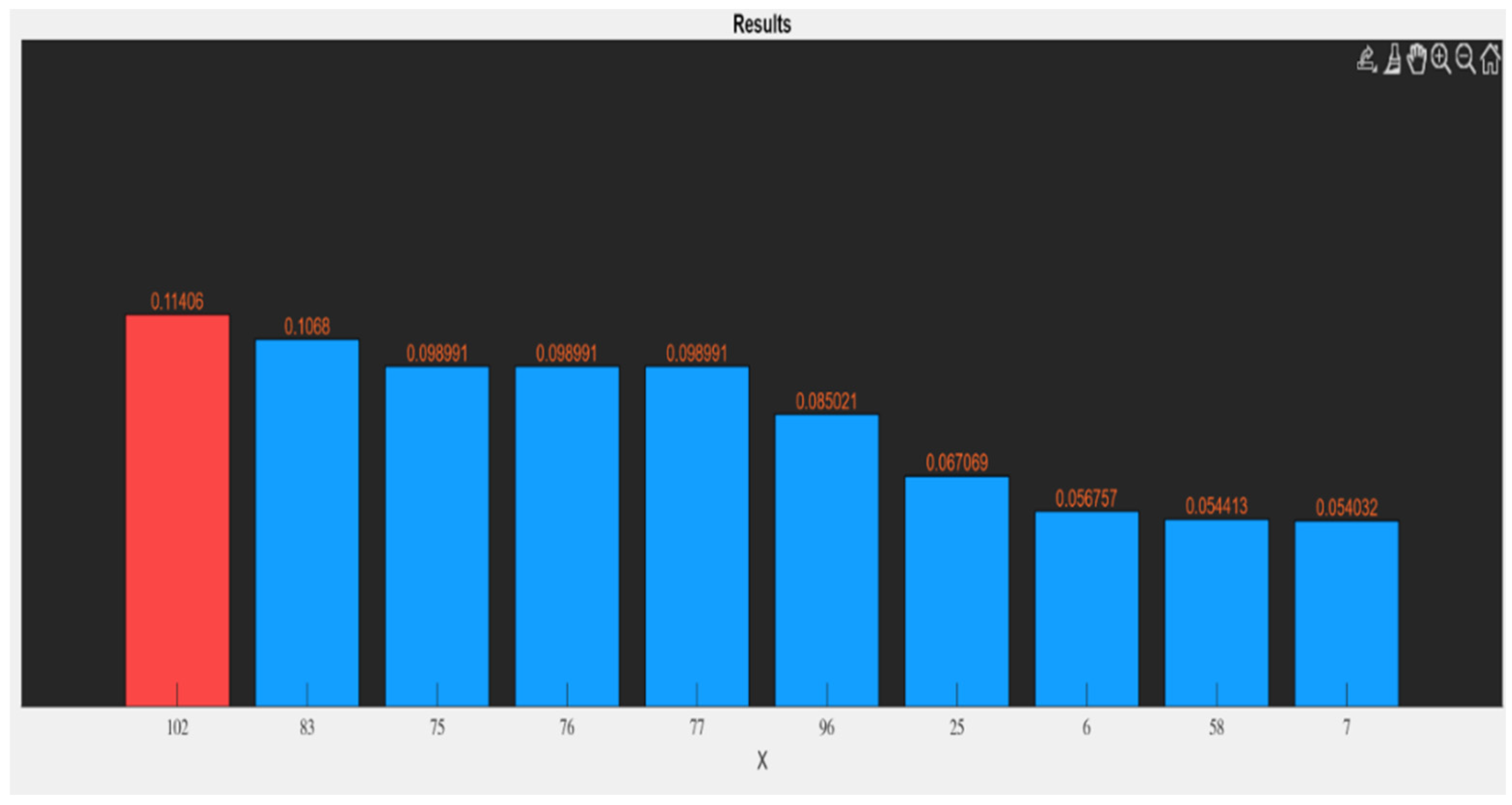 Jimaging 10 00290 g007