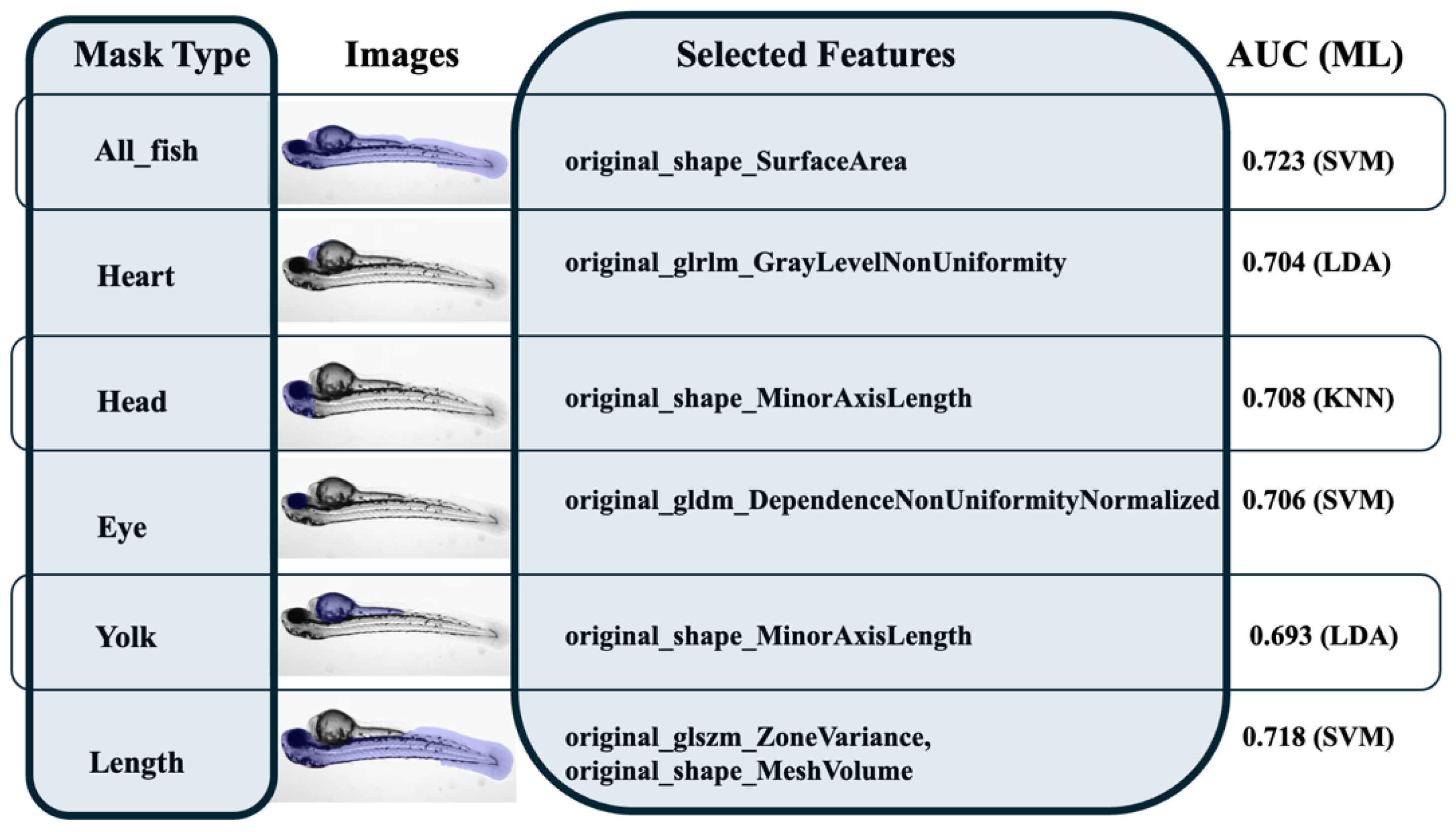 Jimaging 10 00290 g009