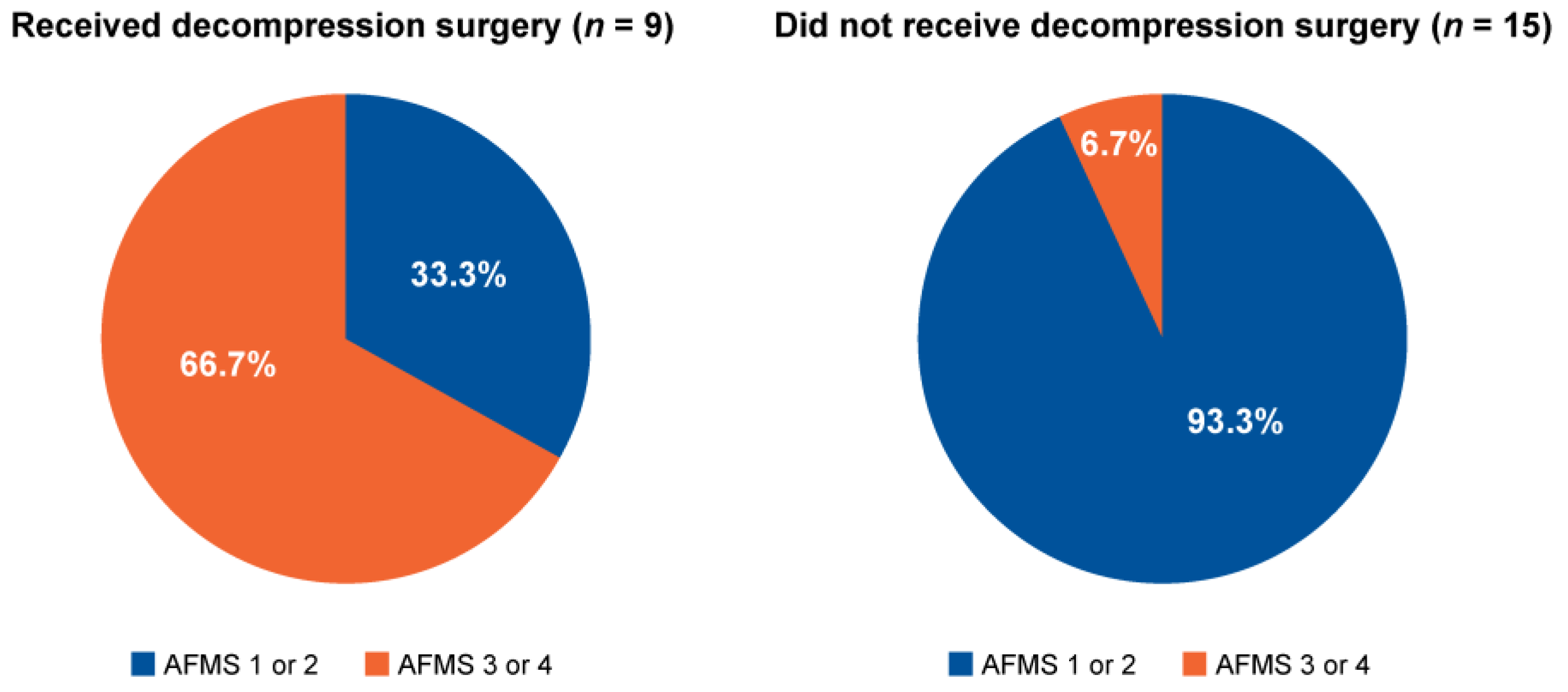 Jimaging 10 00291 g004