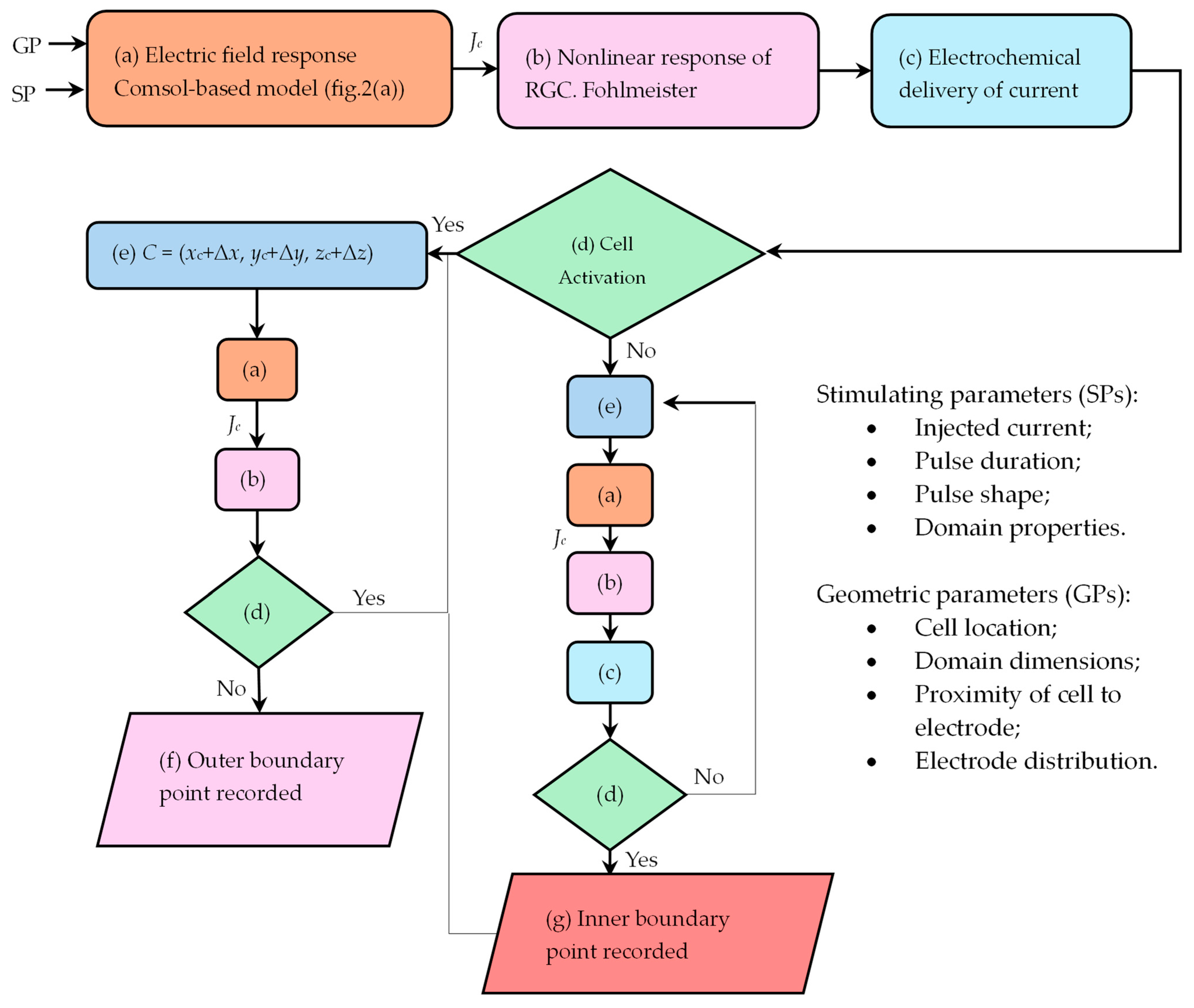 Jimaging 10 00294 g001